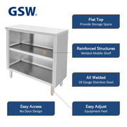 GSW 48" x 15" Flat Top All Stainless Steel Enclosed Work Table Cabinet - Open Front