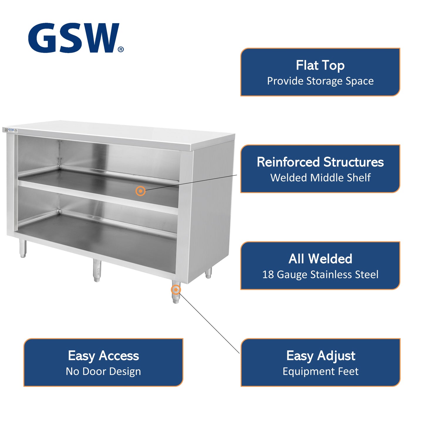 GSW 72" x 15" Flat Top All Stainless Steel Enclosed Work Table Cabinet - Open Front