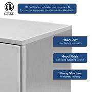 GSW 72" x 24" Flat Top All Stainless Steel Enclosed Work Table Cabinet - Hinged Doors