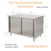 GSW 36" x 30" Flat Top All Stainless Steel Enclosed Work Table Cabinet - Sliding Doors