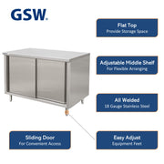 GSW 48" x 30" Flat Top All Stainless Steel Enclosed Work Table Cabinet - Sliding Doors