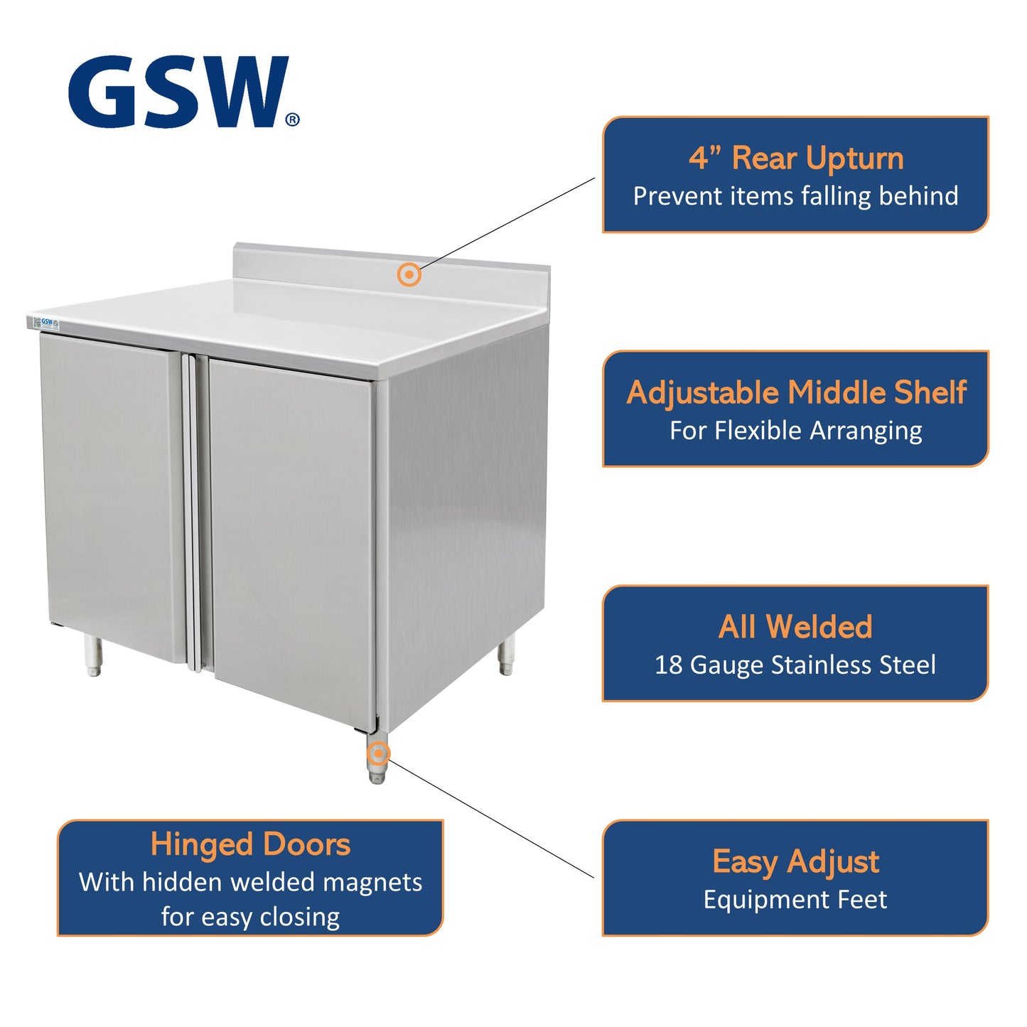 GSW 36" x 30" Stainless Steel Enclosed Work Table Cabinet - Hinged Doors, 4in Rear Upturn