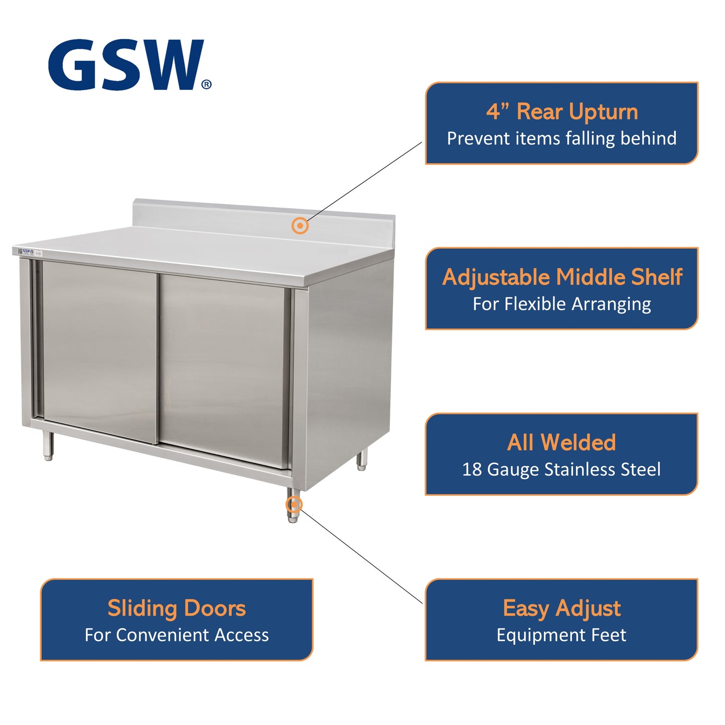 GSW 48" x 24" Stainless Steel Enclosed Work Table Cabinet - Sliding Doors, 4in Rear Upturn