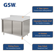 GSW 60" x 30" Stainless Steel Enclosed Work Table Cabinet - Sliding Doors, 4in Rear Upturn