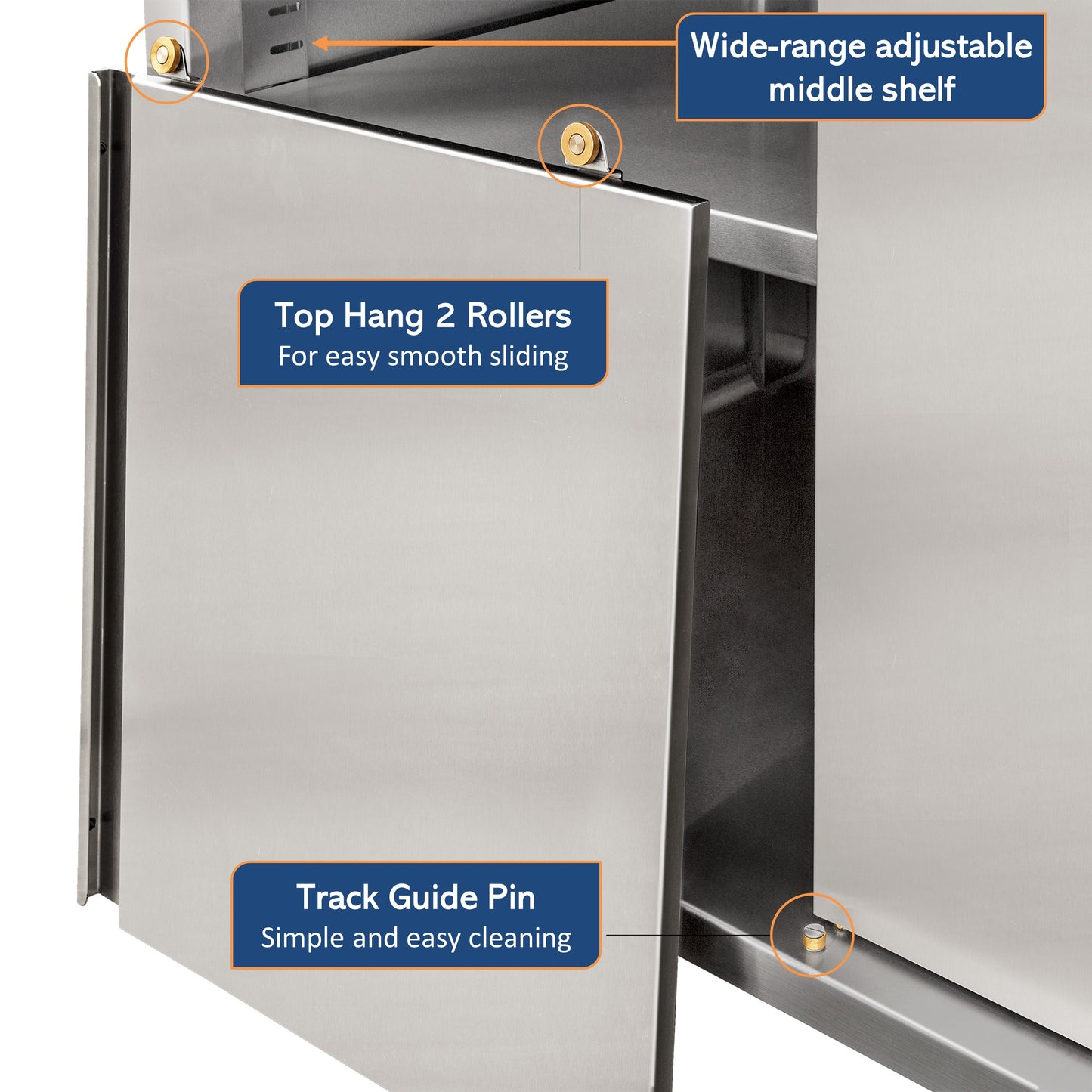 GSW 36" x 30" Stainless Steel Enclosed Work Table Cabinet - Sliding Doors, 4in Rear Upturn