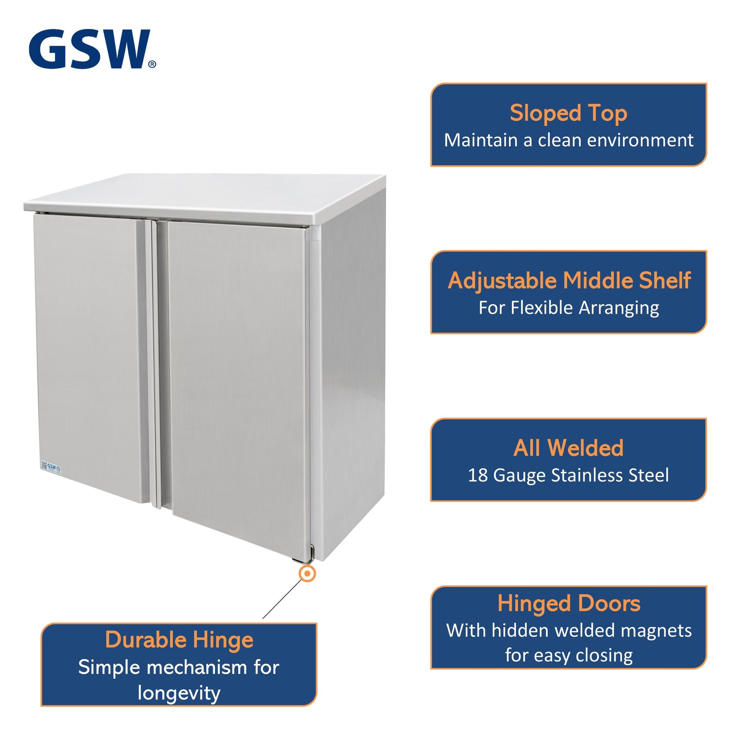 GSW 36" x 15" Stainless Steel Sloped Top Wall Cabinet - Hinged Doors