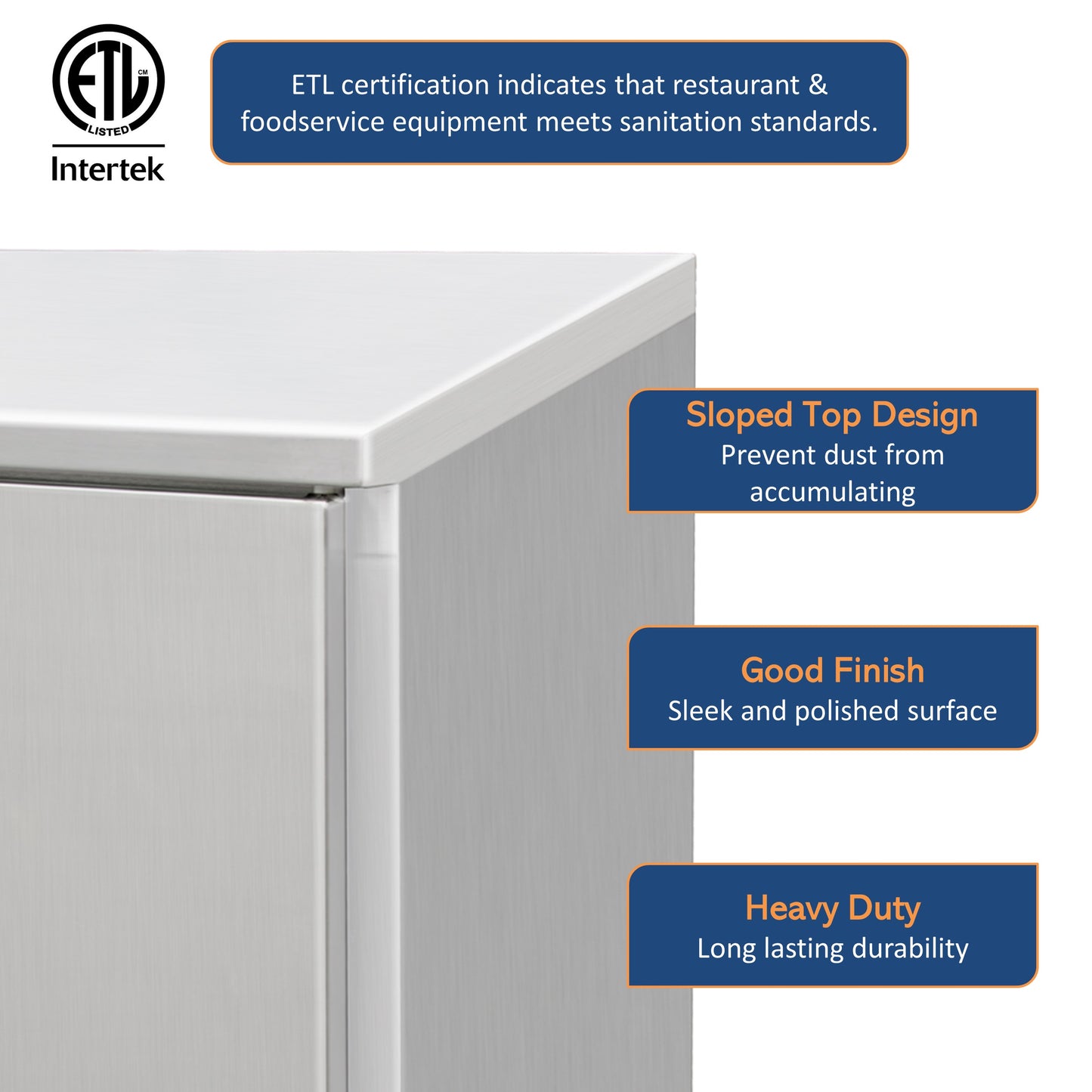 GSW 48" x 15" Stainless Steel Sloped Top Wall Cabinet - Hinged Doors