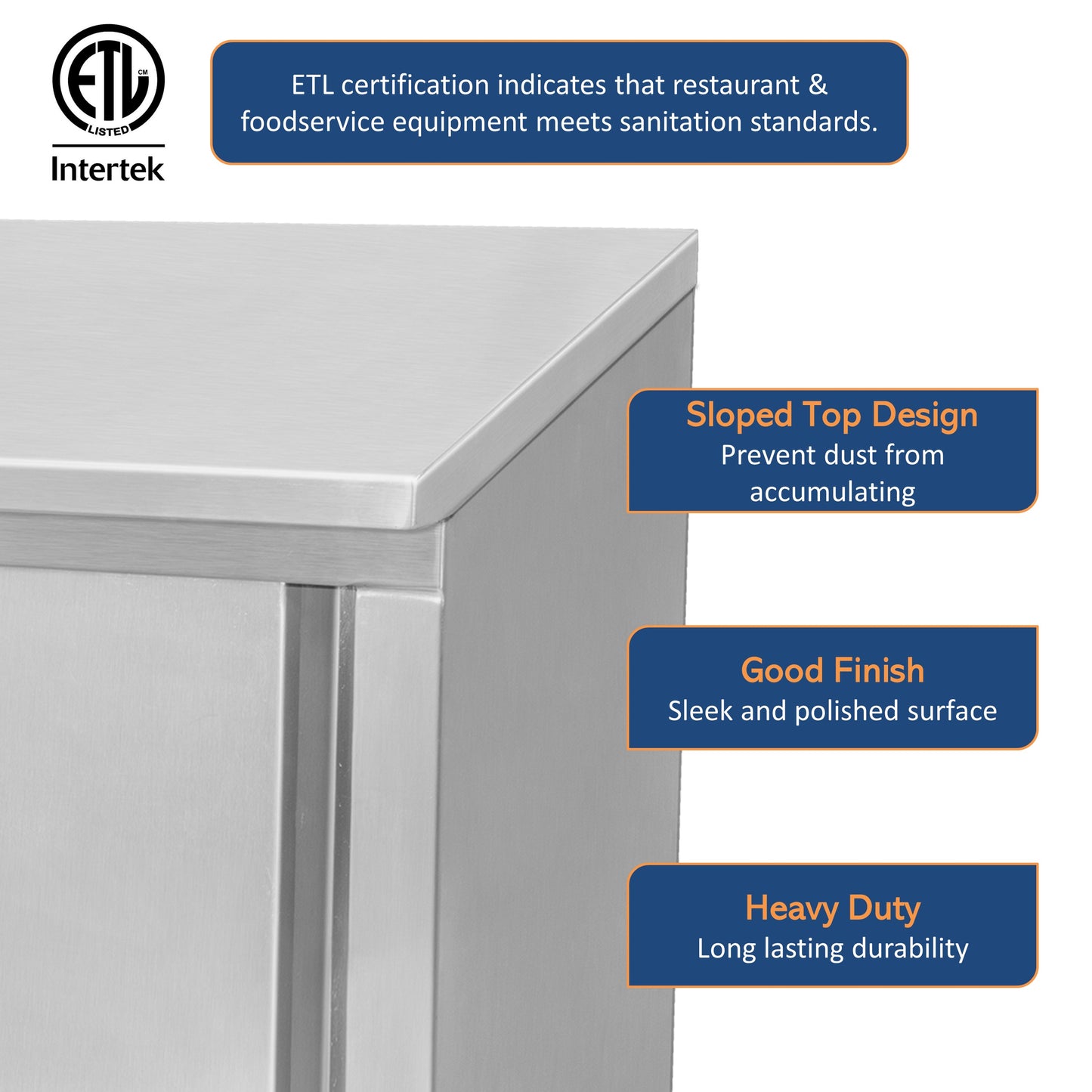 GSW 36" x 15" Stainless Steel Sloped Top Wall Cabinet - Sliding Doors