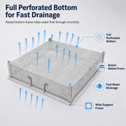 GSW 18 x 18 in Stainless Steel Drop-In Compartment Sink Drain Basket - ETL Certified