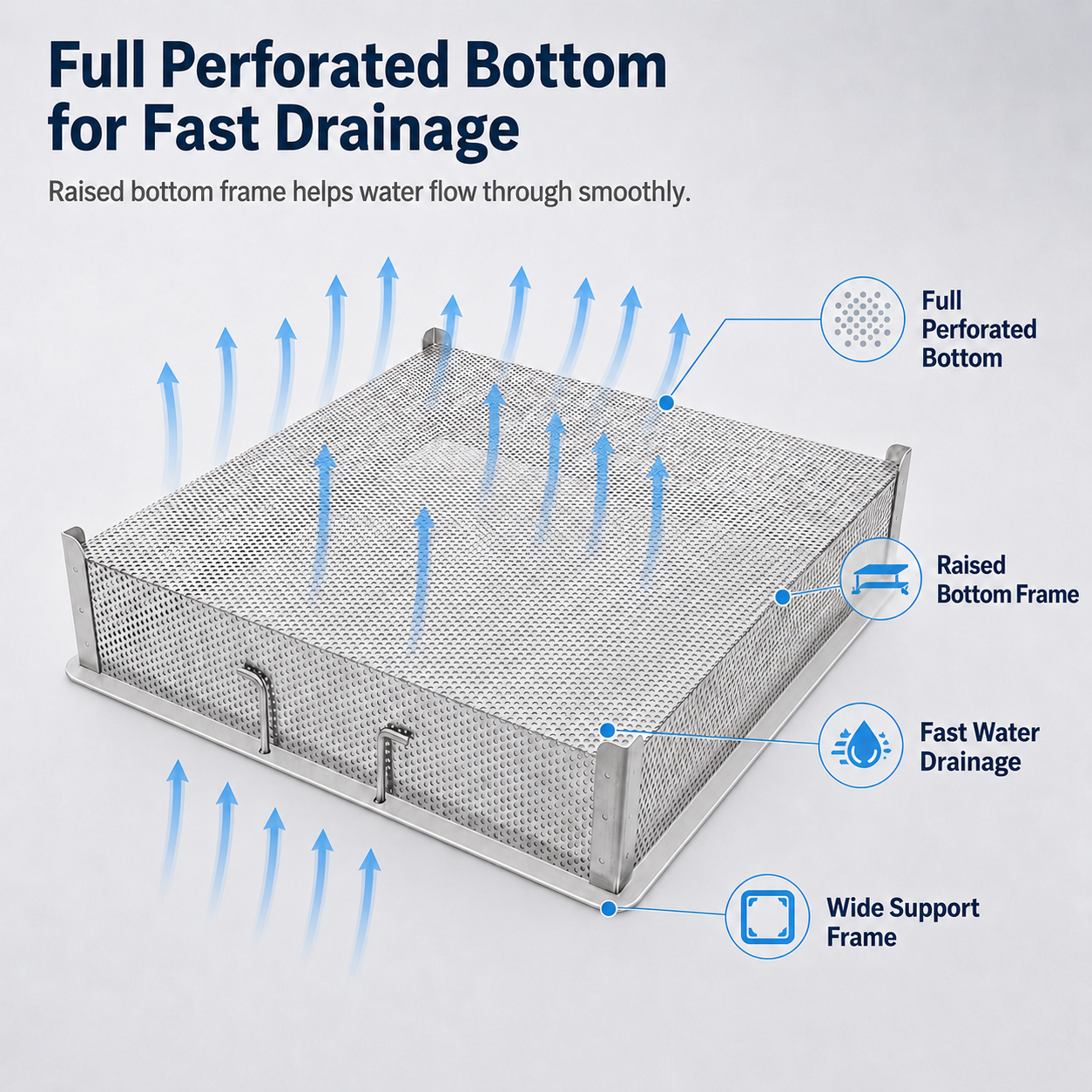 GSW 24 x 24 in Stainless Steel Drop-In Compartment Sink Drain Basket - ETL Certified