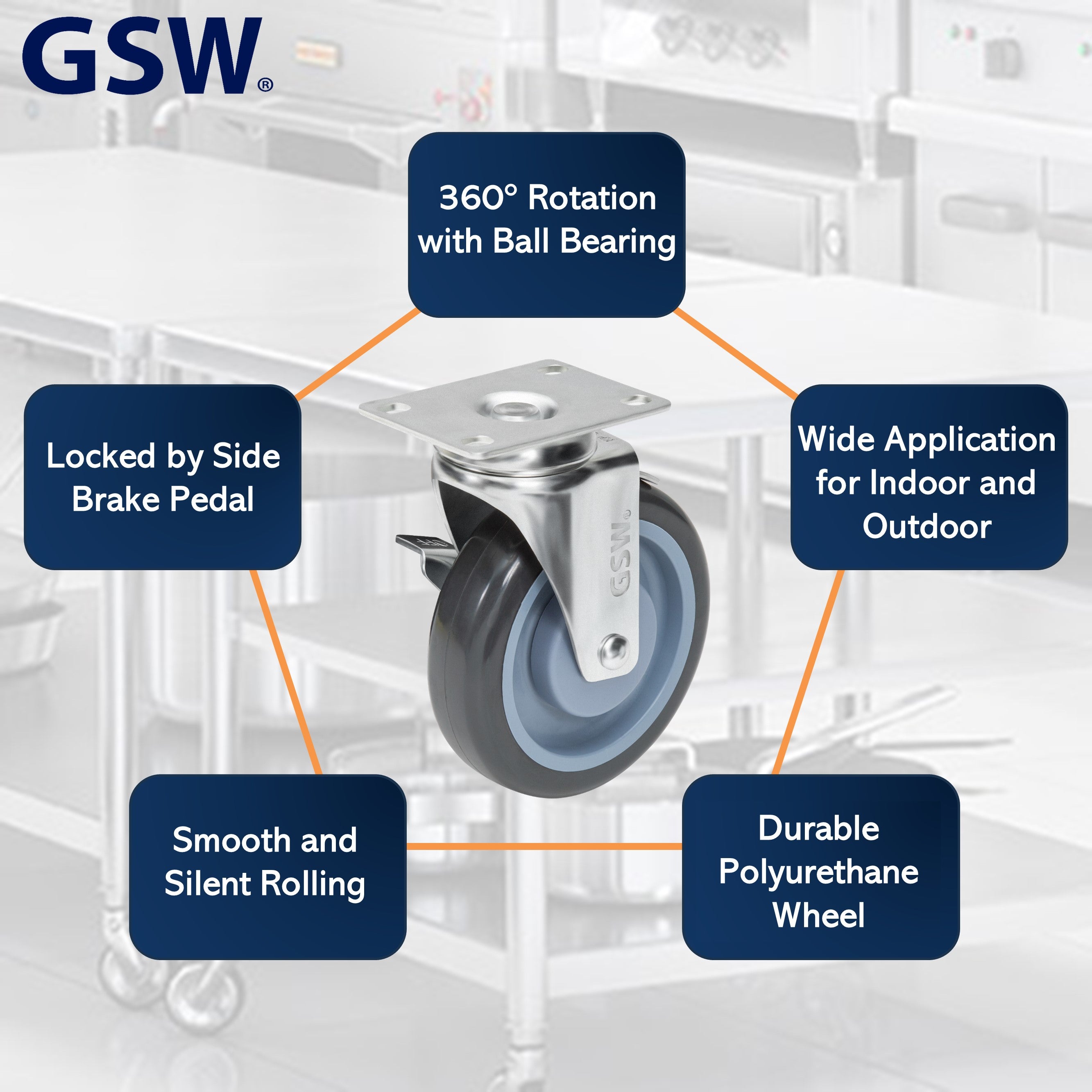 GSW 3" Plate Caster Set of 4, Industrial Casters with Capacity 1160 LBs,Heavy Duty Casters - Use for Inventory Carts, Workbench, Platform Cart (Swivel with Brake)