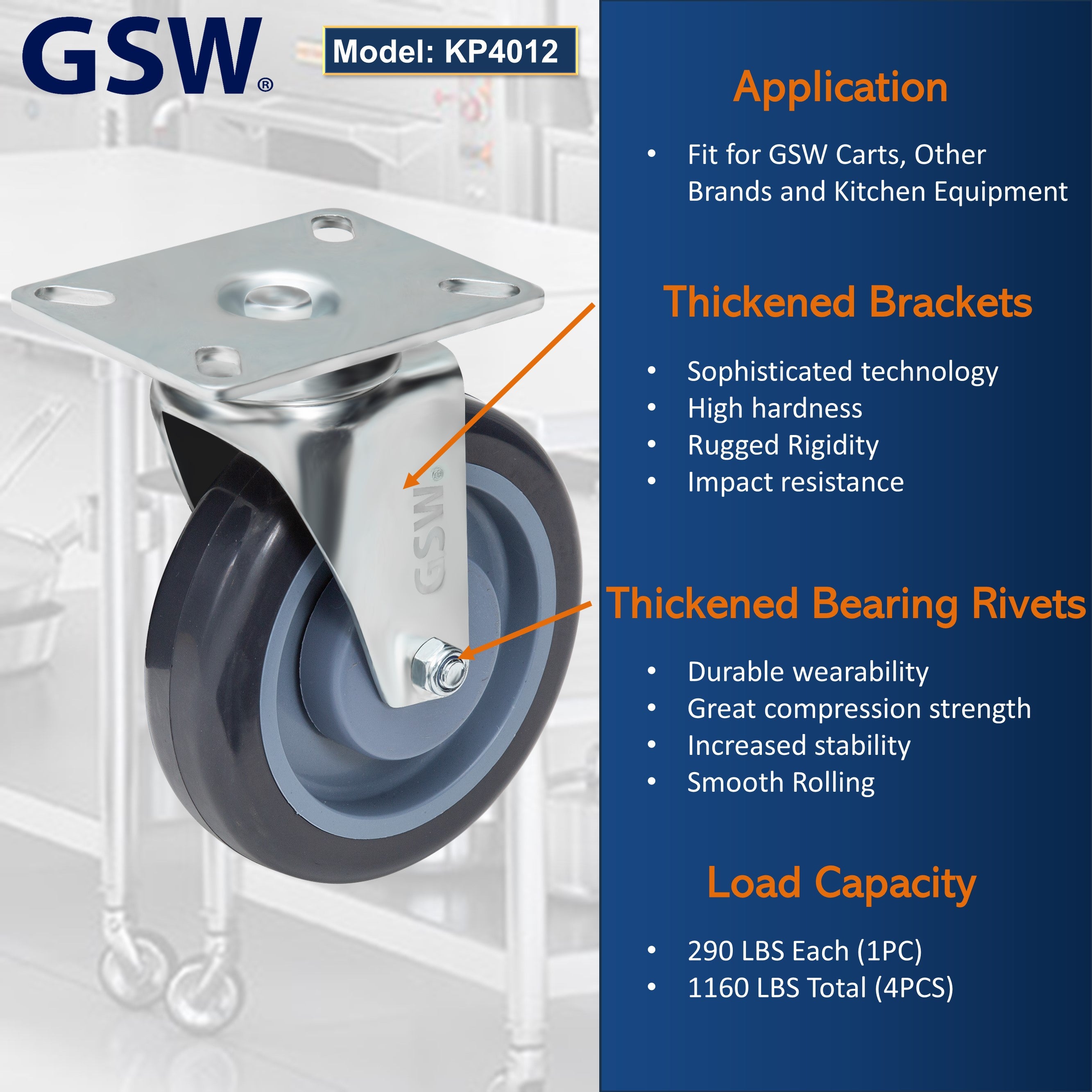 GSW 3" Plate Caster Set of 4, Industrial Casters with Capacity 1160 LBs, Heavy Duty Casters - Use for Inventory Carts, GSW Cart, Platform Cart (Swivel)