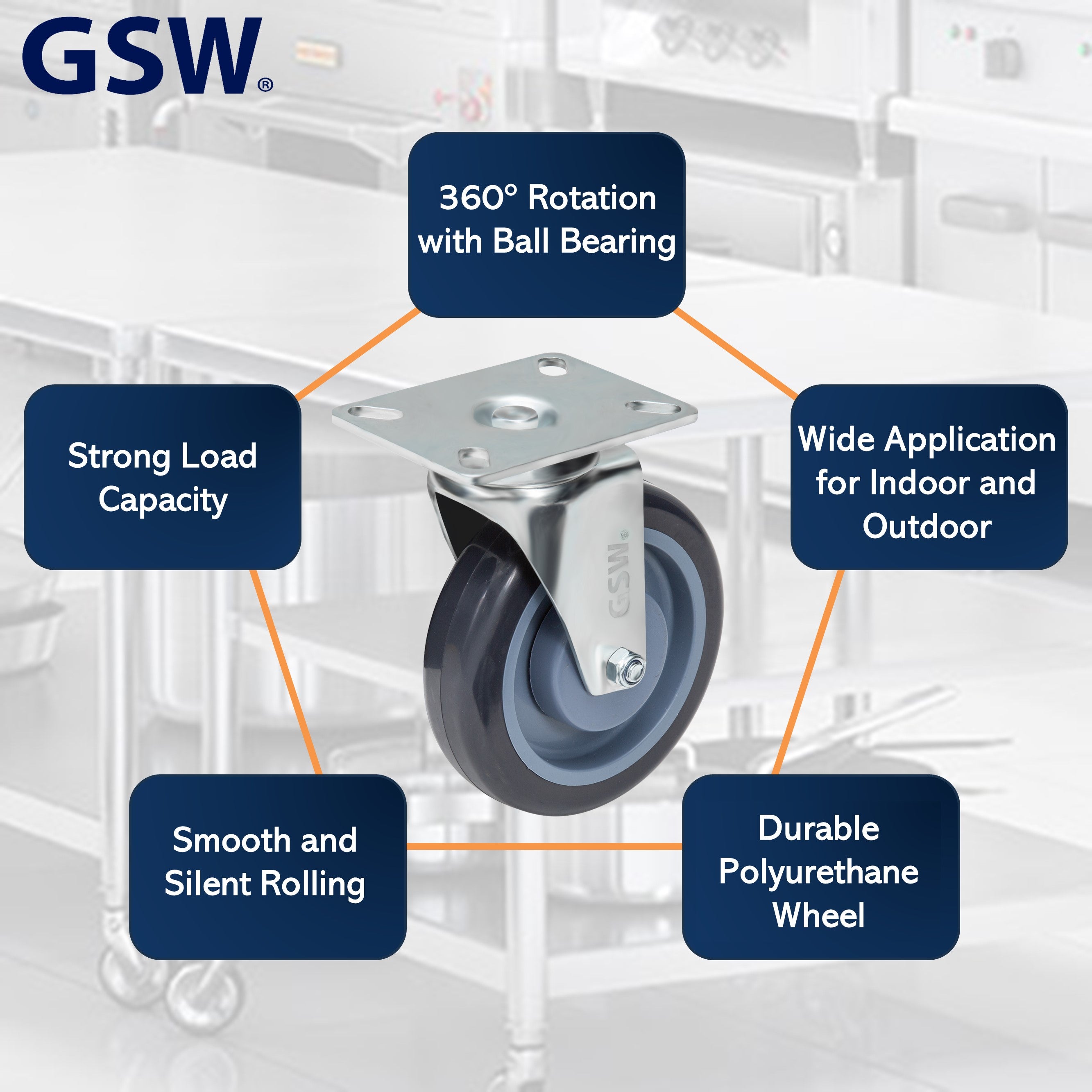 GSW 5" Plate Caster Set of 4, Industrial Casters with Capacity 1480 LBs, Heavy Duty Casters - Use for Inventory Carts, Workbench, Platform Cart (Swivel)
