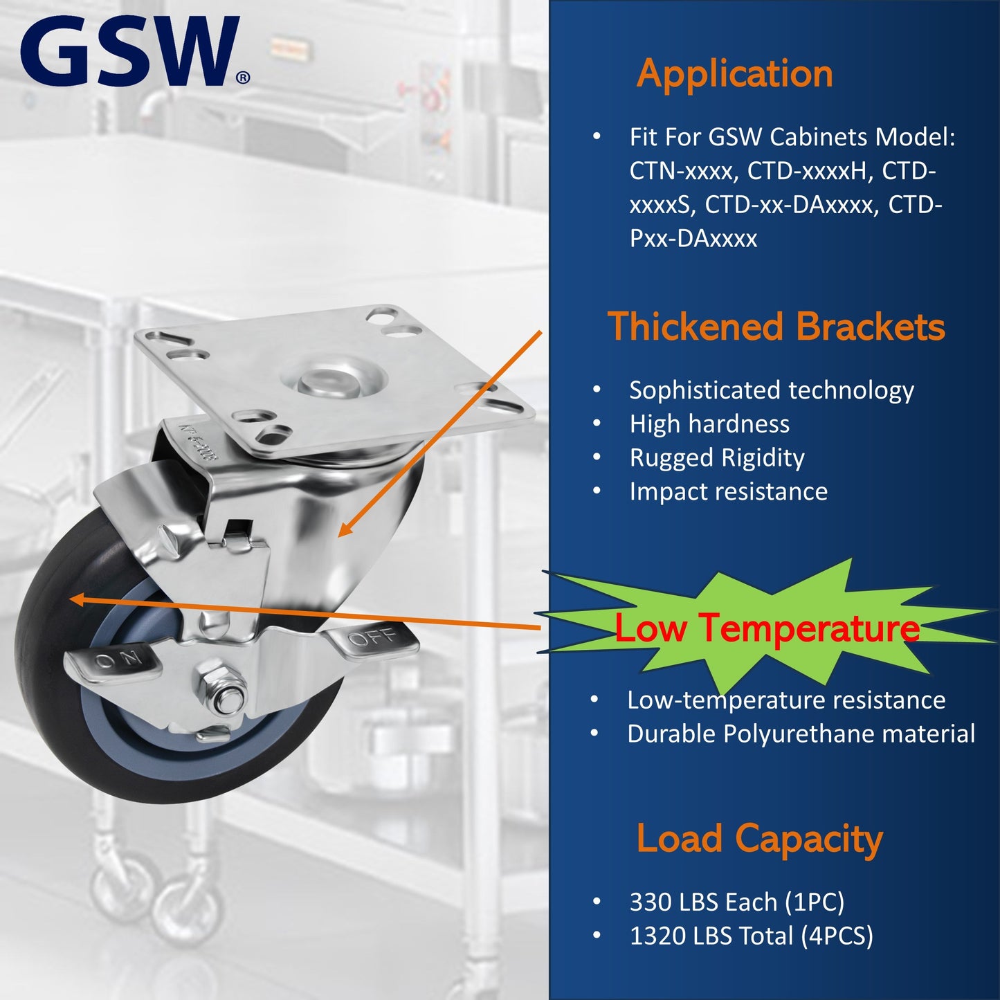 GSW 5" Low Temperature Casters - Plate Casters - Set of 4 Polyurethane Caster with 1320 Lbs Loading Capacity (Swivel with Brake)