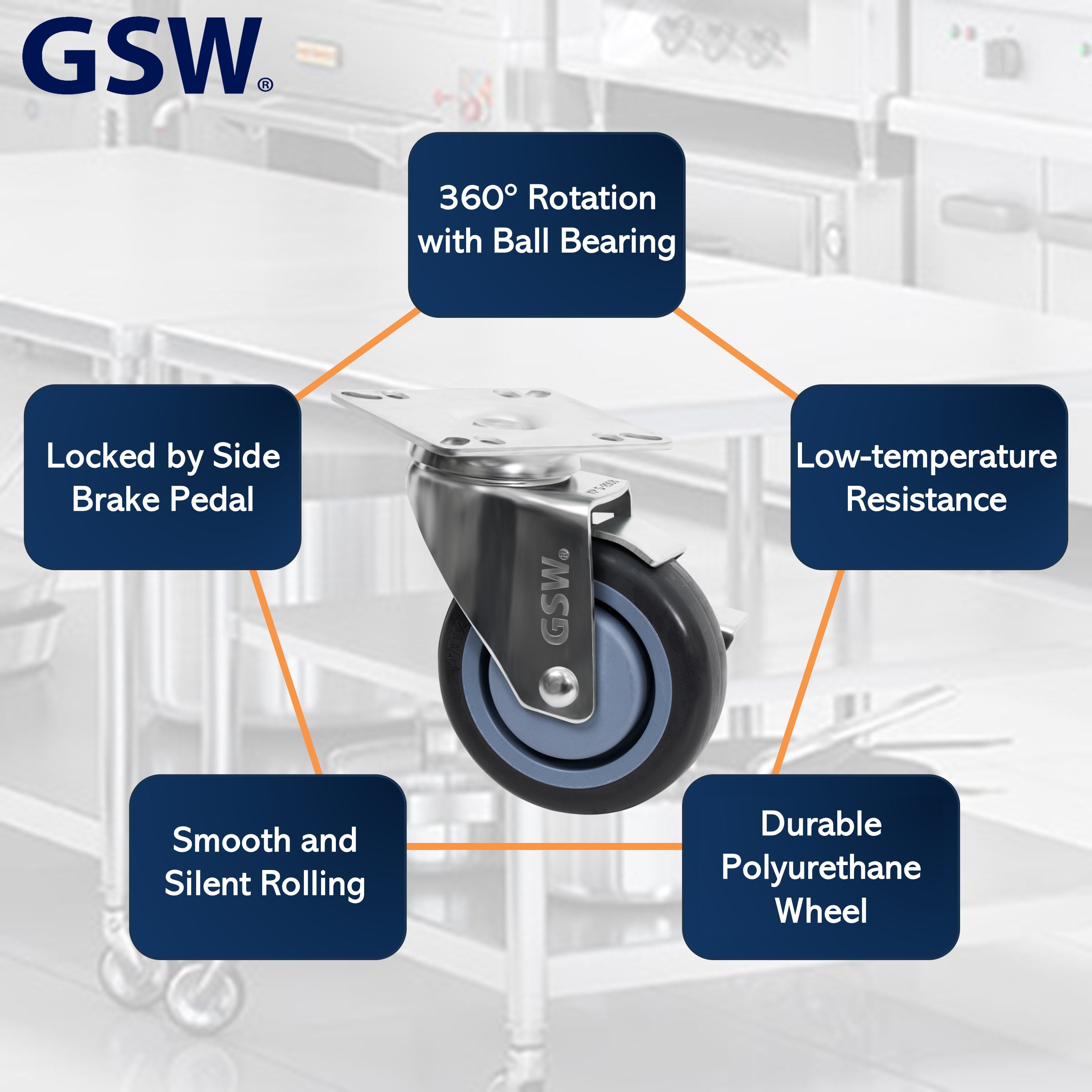 GSW 4" Low Temperature Casters - Plate Casters - Set of 4 Polyurethane Caster with 1320 Lbs Loading Capacity (Swivel with Brake)