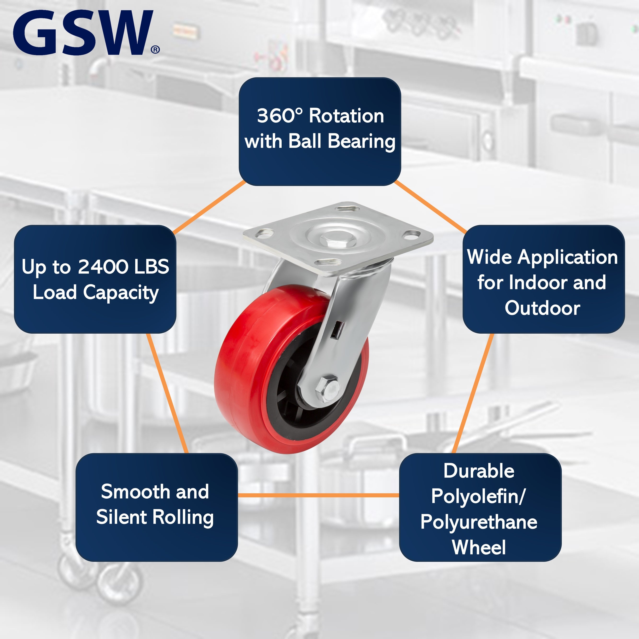 GSW 5" Industrial Casters - Heavy Duty Casters, Set of 4 Plate Casters with Loading Capacity of 2400 Lbs, Use for Heavy Equipment, Carts, and Workbench (4 Swivels)