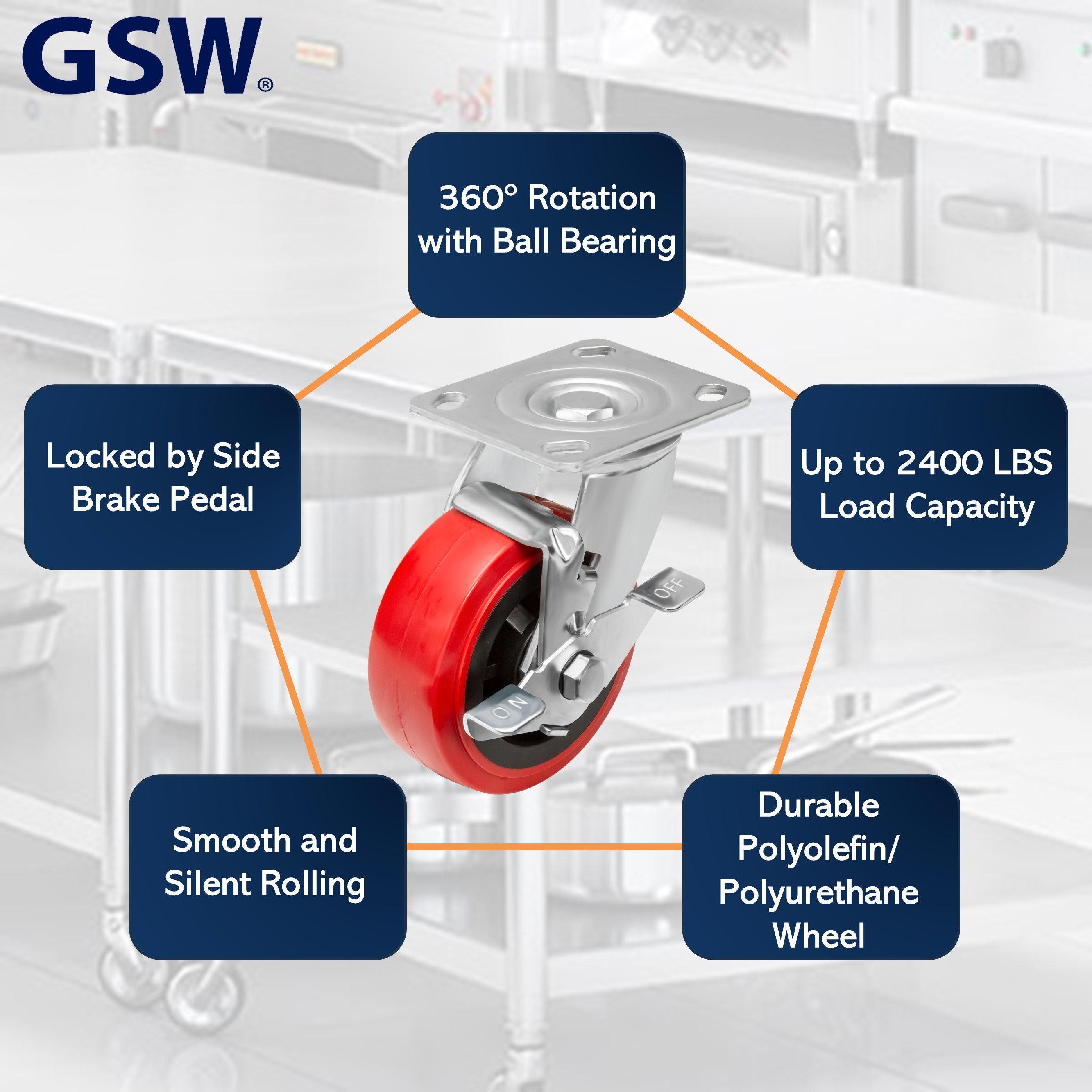 GSW 5" Industrial Casters - Heavy Duty Casters, Set of 4 Plate Casters with Loading Capacity of 2400 Lbs, Use for Heavy Equipment, Carts, and Workbench (2 Swivels and 2 Brakes)