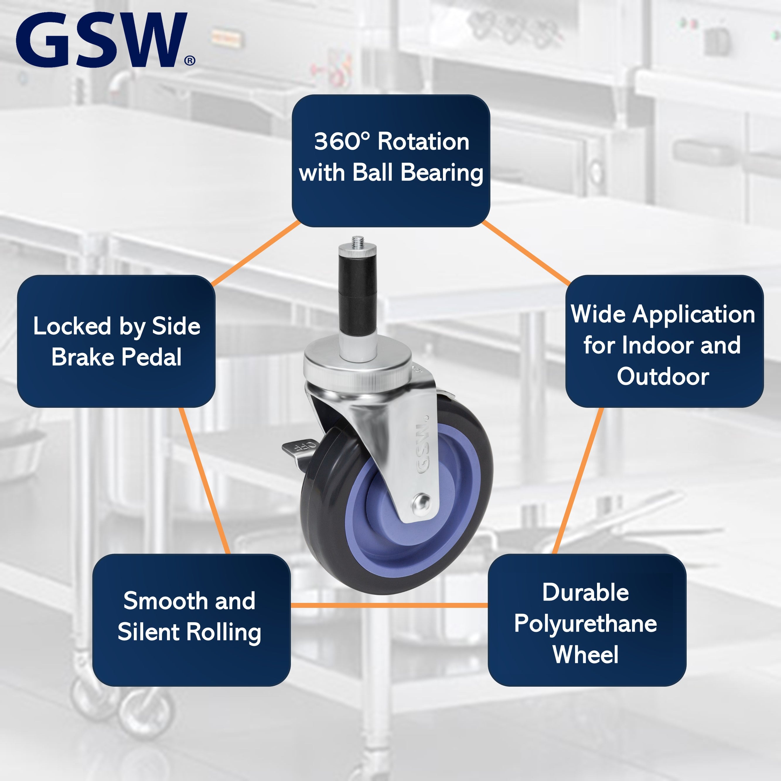 GSW 5" Heavy Duty Casters Wheels with Expanding Stem - Loading Capacity: 1480 lbs. Use for Wire Shelvings, Storage Racks, Residential, Warehouses (Swivel with Brake)