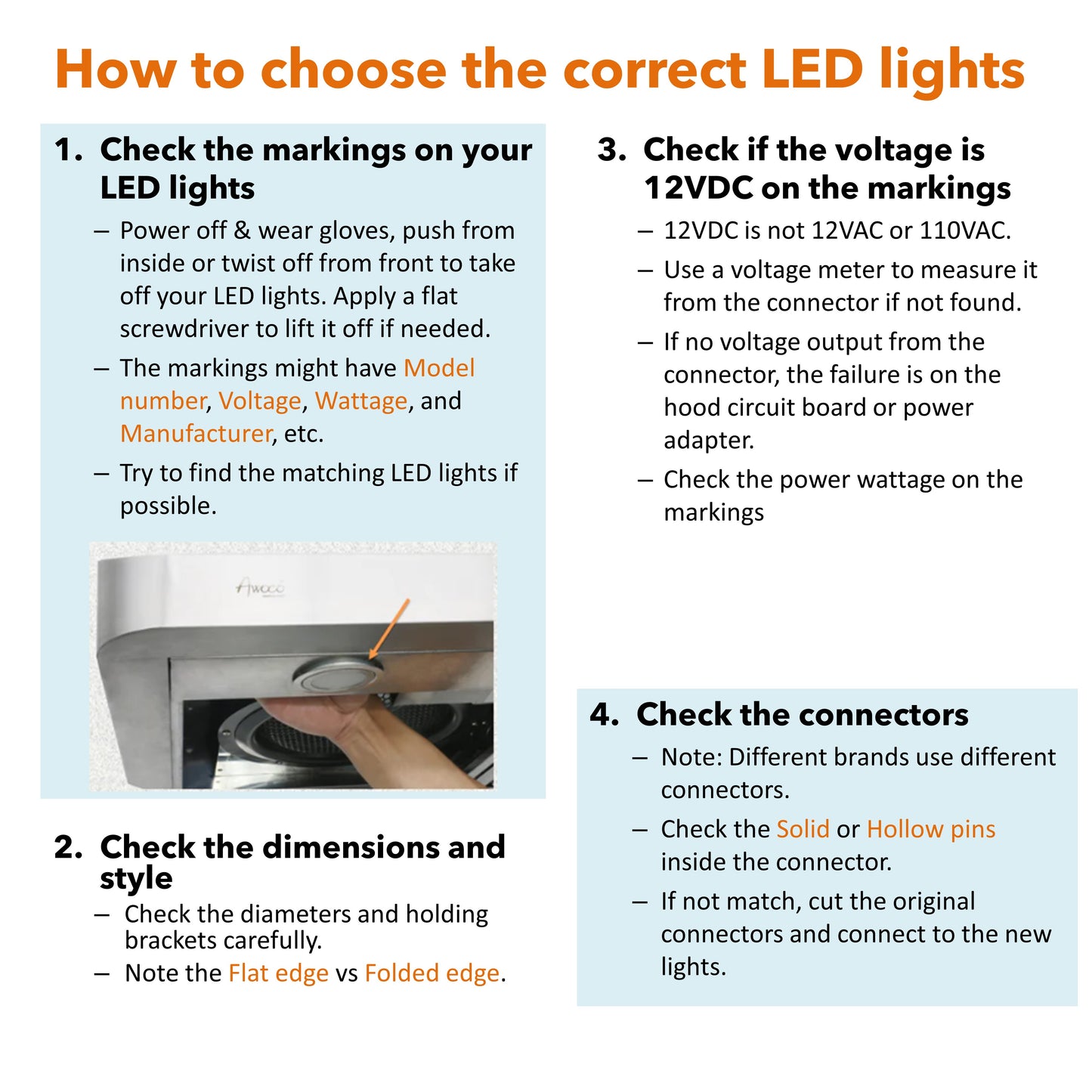 [2-1/2" Folded Edge] Awoco ON-E01-32, 2 Pcs of 2-1/2" Natural White 12VDC LED Lights for Awoco RH-IT & RH-BQ, Leyso RH-HQ & RH-WS Range Hoods