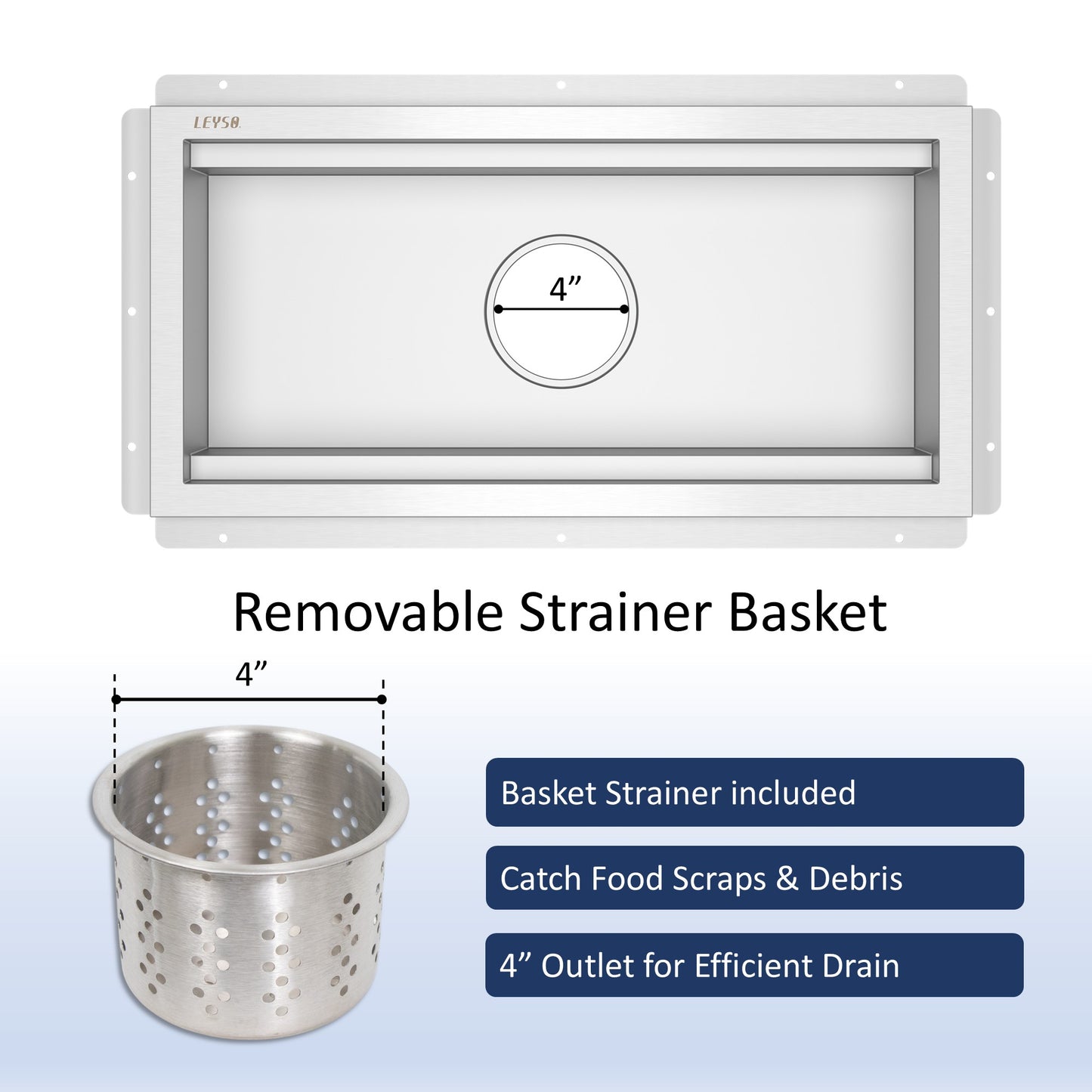 Leyso 12 x 24 in 14-Gauge Stainless Steel Floor Trough Drain - Removable Grate + Strainer Basket