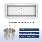 Leyso 12 x 36 in 14-Gauge Stainless Steel Floor Trough Drain - Removable Grate + Strainer Basket
