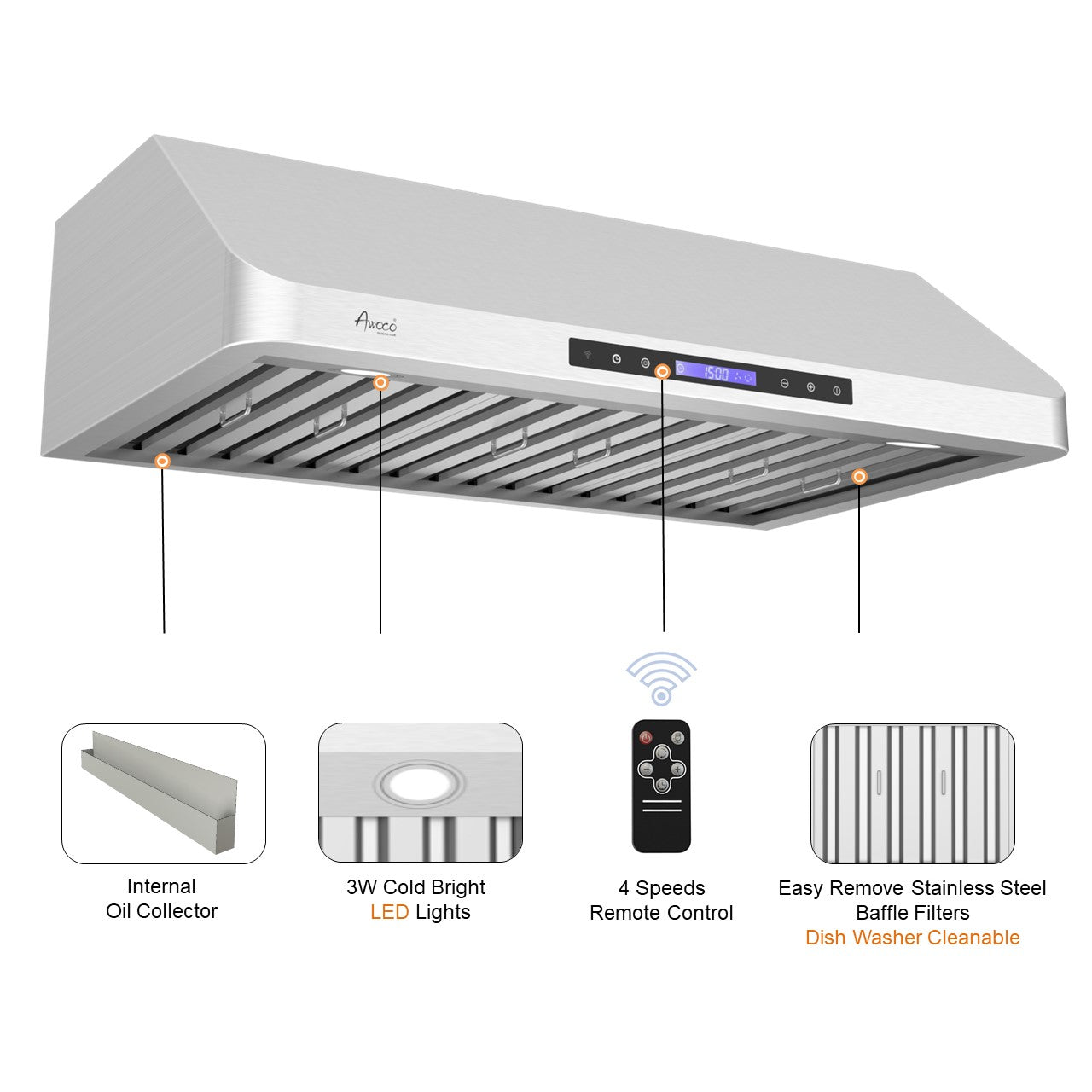 Awoco RH-S10-30 Supreme 10” High Stainless Steel Under Cabinet Range Hood 4 Speeds, 8” Round Top Vent, 1000CFM 2 LED Lights, Remote Control (30”W)