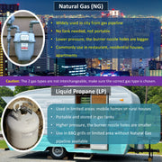Maxitrol RV48L Natural Gas Pressure Regulator, 1/2" FPT Thread, 13/16" In and Out Opening, 1/2 PSIG In, 3"-6" WC Out (1/2" Natural Gas NG)