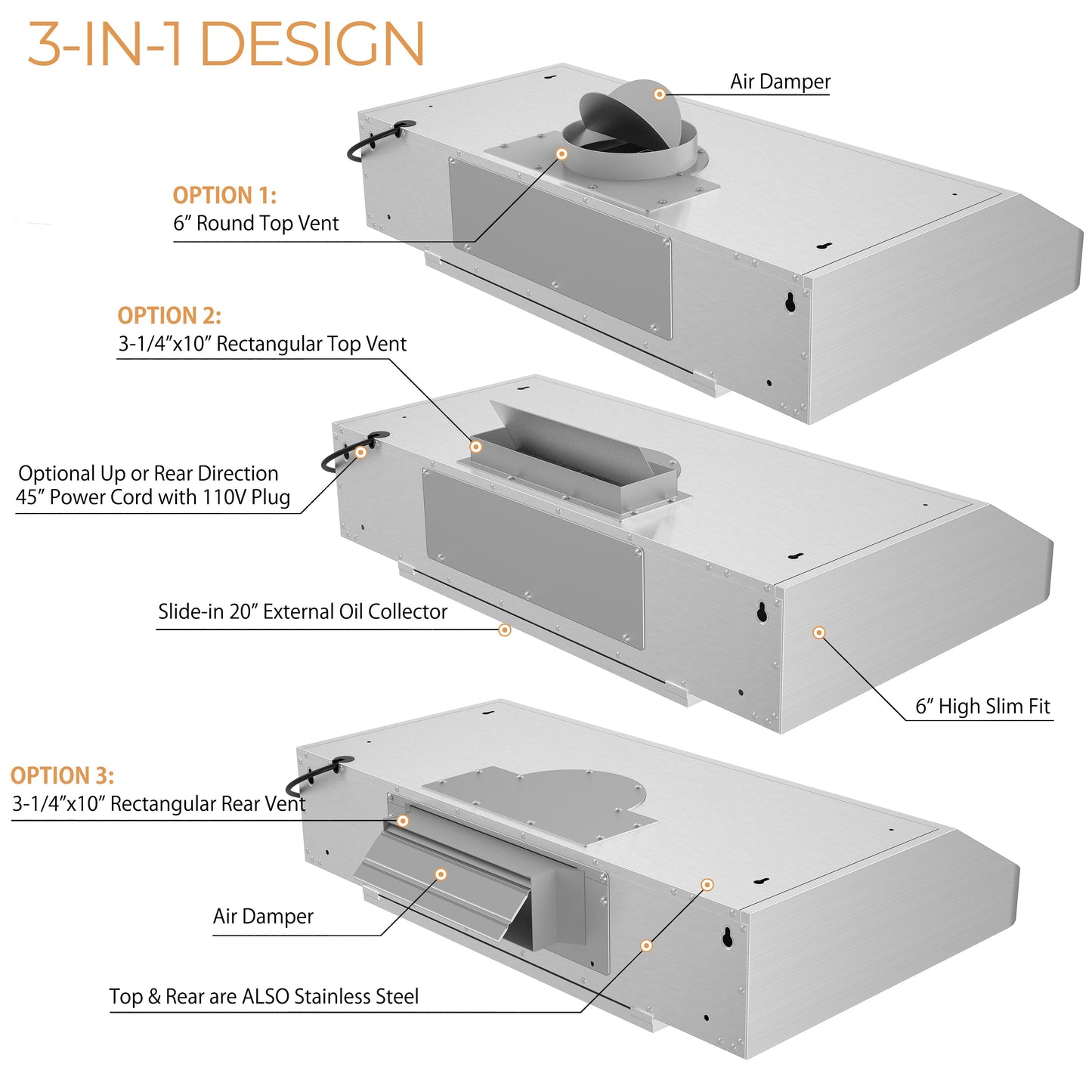 [Refurbished] Awoco RH-C06-A36 Classic 6” High 1mm Thick Stainless Steel Under Cabinet 4 Speeds 900 CFM Range Hood with 2 LED Lights & 2 Levels of Lighting (36" W All-In-One)