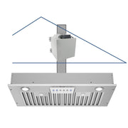 [Refurbished] Awoco RH-IT08-M36 14-1/2"D Super Quiet Split Insert Stainless Steel Range Hood, 4 Speeds With A 8" Blower Unit, 1000CFM, LED Lights