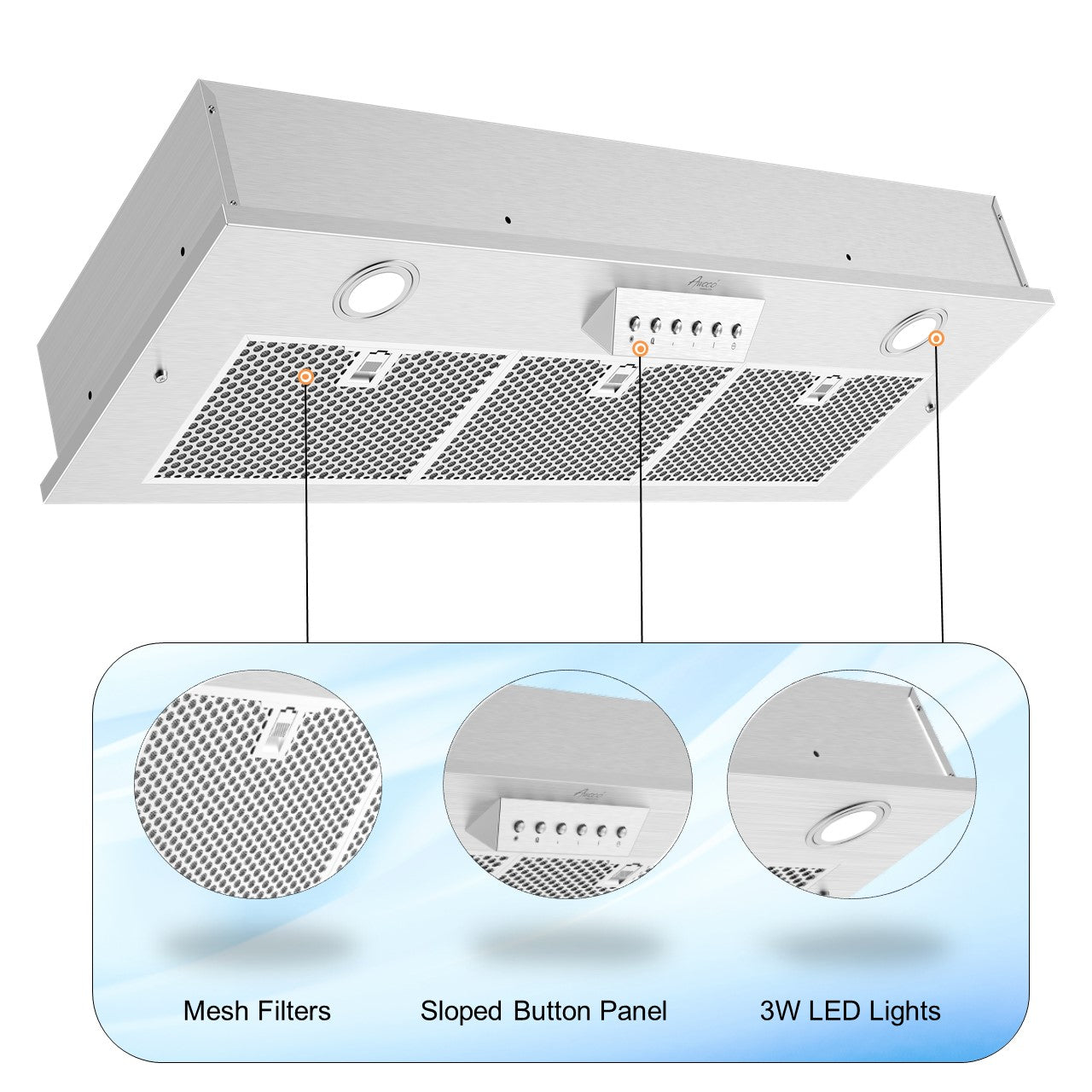 Awoco RH-IT06-36 11-3/4"D Super Quiet Split Insert Stainless Steel Range Hood, 4-Speed, 800 CFM, LED Lights, Mesh Filters with 6” Blower (36"W 6" Vent)