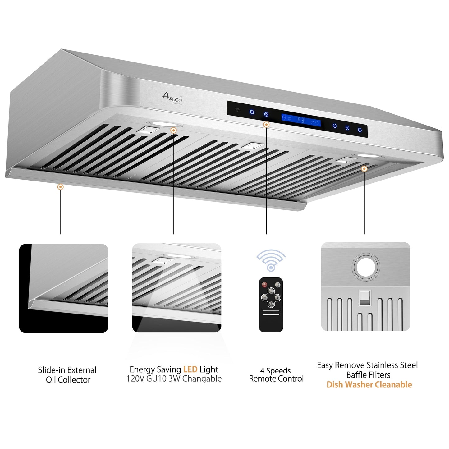 [Refurbished] Awoco RH-S10-30S Under Cabinet Supreme 7” High Stainless Steel Range Hood, 4 Speeds, 8” Round Top Vent, 1000CFM, with Remote Control