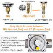 JH KSUN RN2504C Gas Regulator 1/2 PSIG 3/4" NPT Natural Gas and Liquid Propane NAT 5" - LPG 10" WC