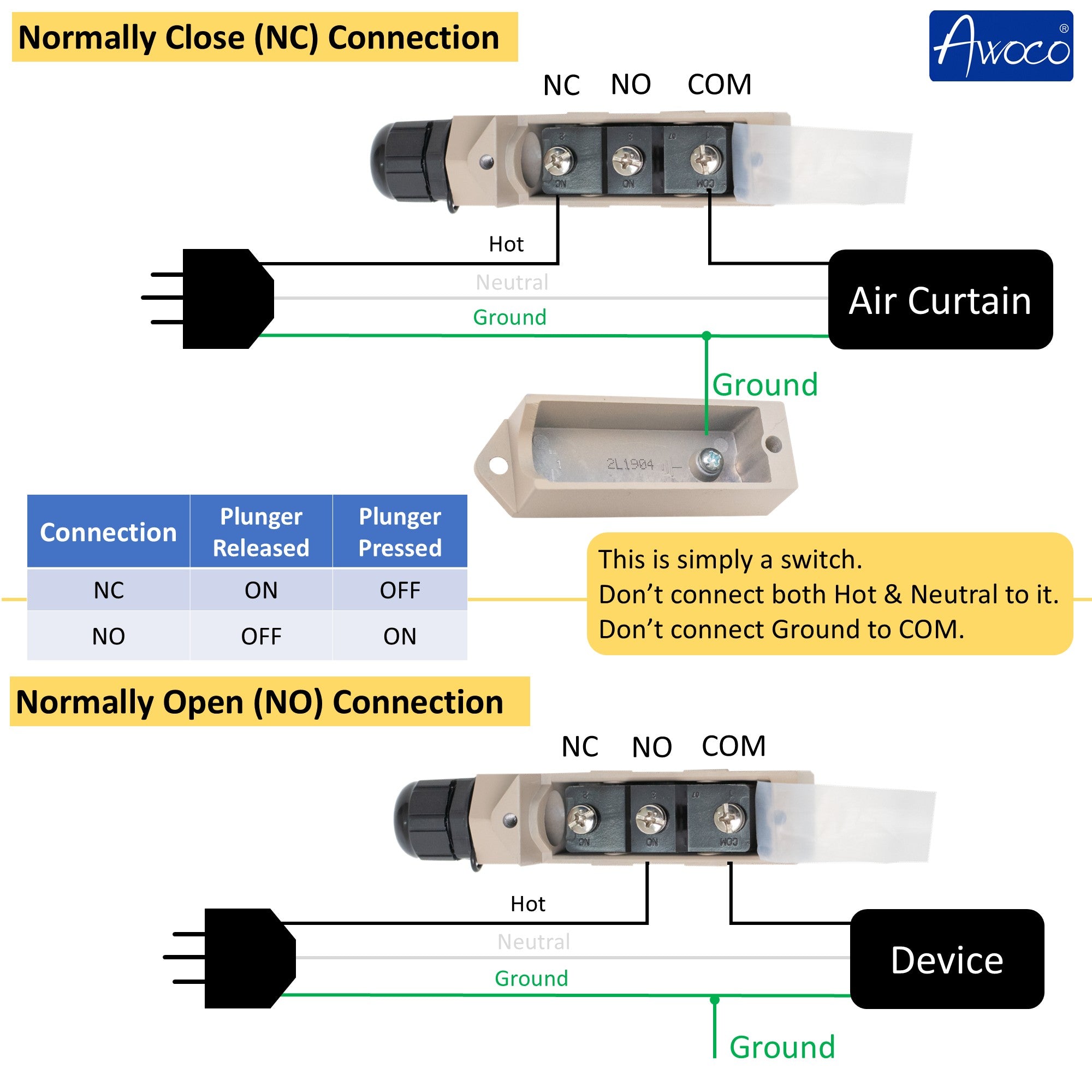 ワビサビダンゴ Awoco TZ-6001 Heavy Duty Commercial Plunger Door Micro Switch for Air