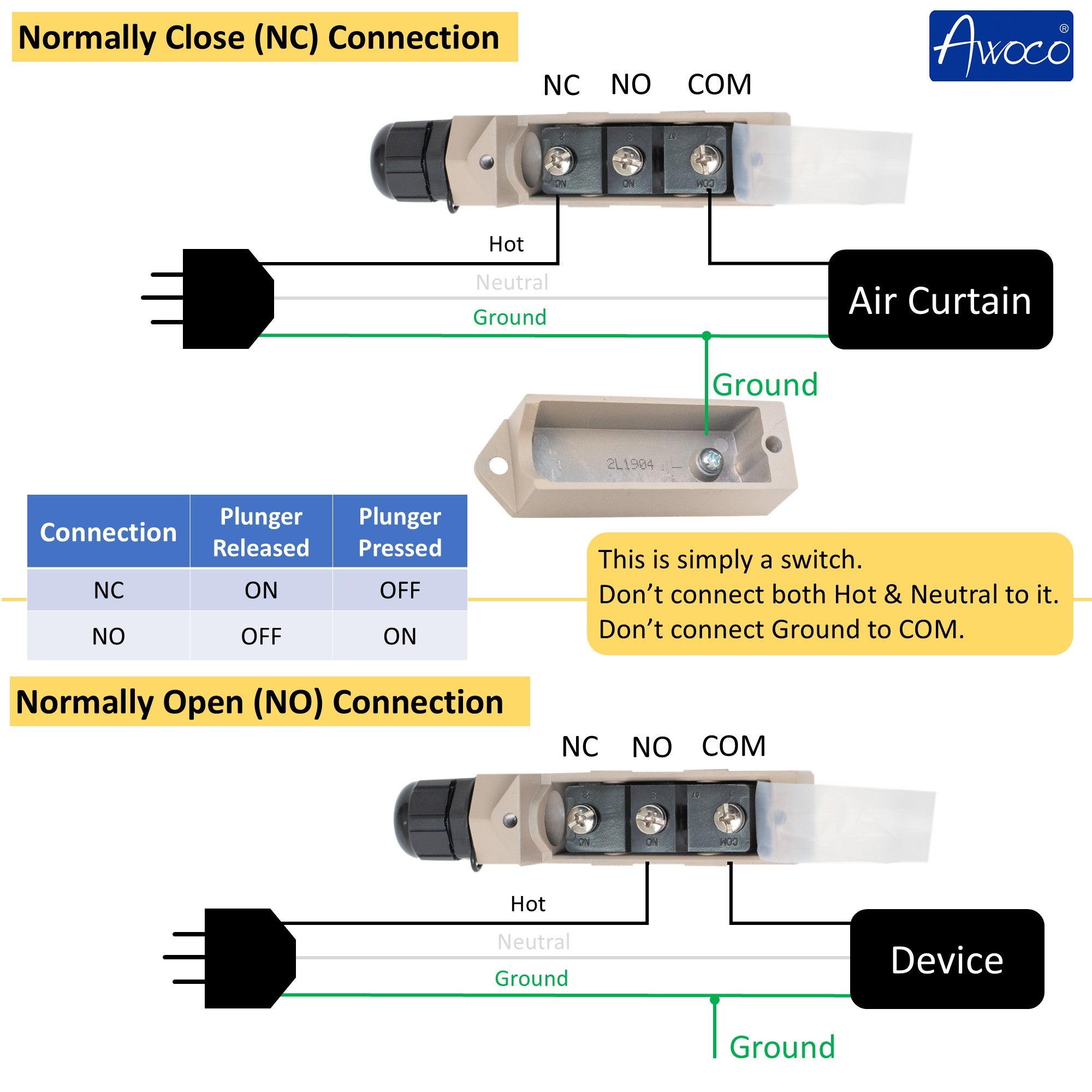 Awoco TZ-6001-20A Heavy Duty Commercial Plunger Door Micro Switch for Air Curtains, 250V 20A IP 65 Limit Switch Type NO and Type NC