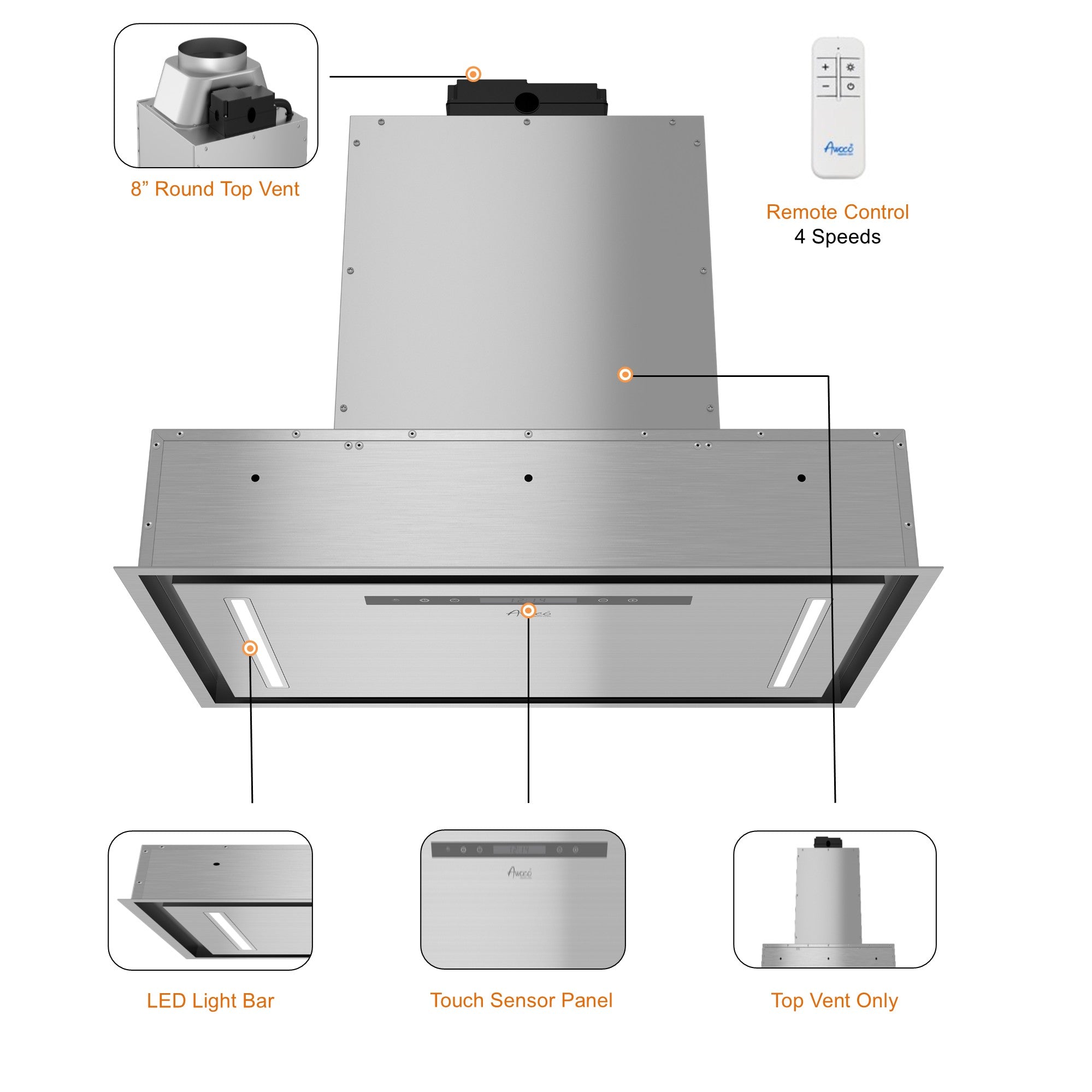 Awoco 30”W Flush Ceiling Mount Insert Island Range Hood, Stainless Steel 4 Speeds 1000 CFM, 8” Round Vent LED Lights Remote Control