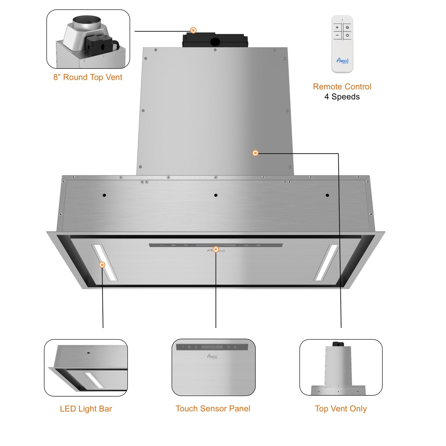 Awoco 30”W Flush Ceiling Mount Insert Island Range Hood, Stainless Steel 4 Speeds 1000 CFM, 8” Round Vent LED Lights Remote Control