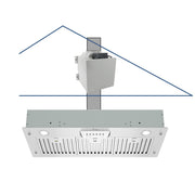 Awoco RH-IT08-M36 14-1/2"D Super Quiet Split Insert Stainless Steel Range Hood, 4-Speeds, 1000 CFM, Baffle Filters, LED Lights with 8” Blower (36"W 8" Vent)