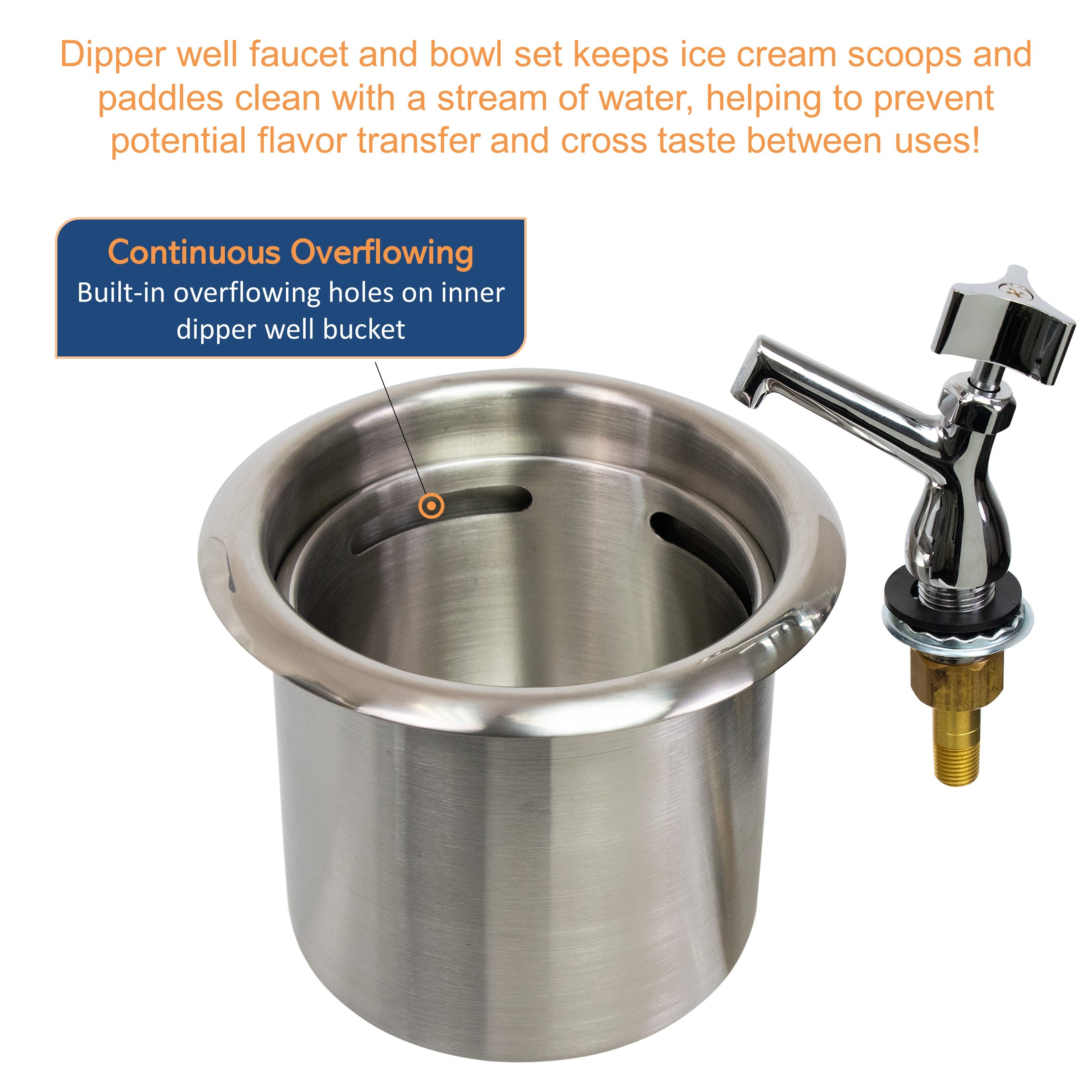 GSW 7" Round Stainless Steel Drop-In Dipper Well Sink with Faucet for Washing Ice Cream or Coffee Spoons