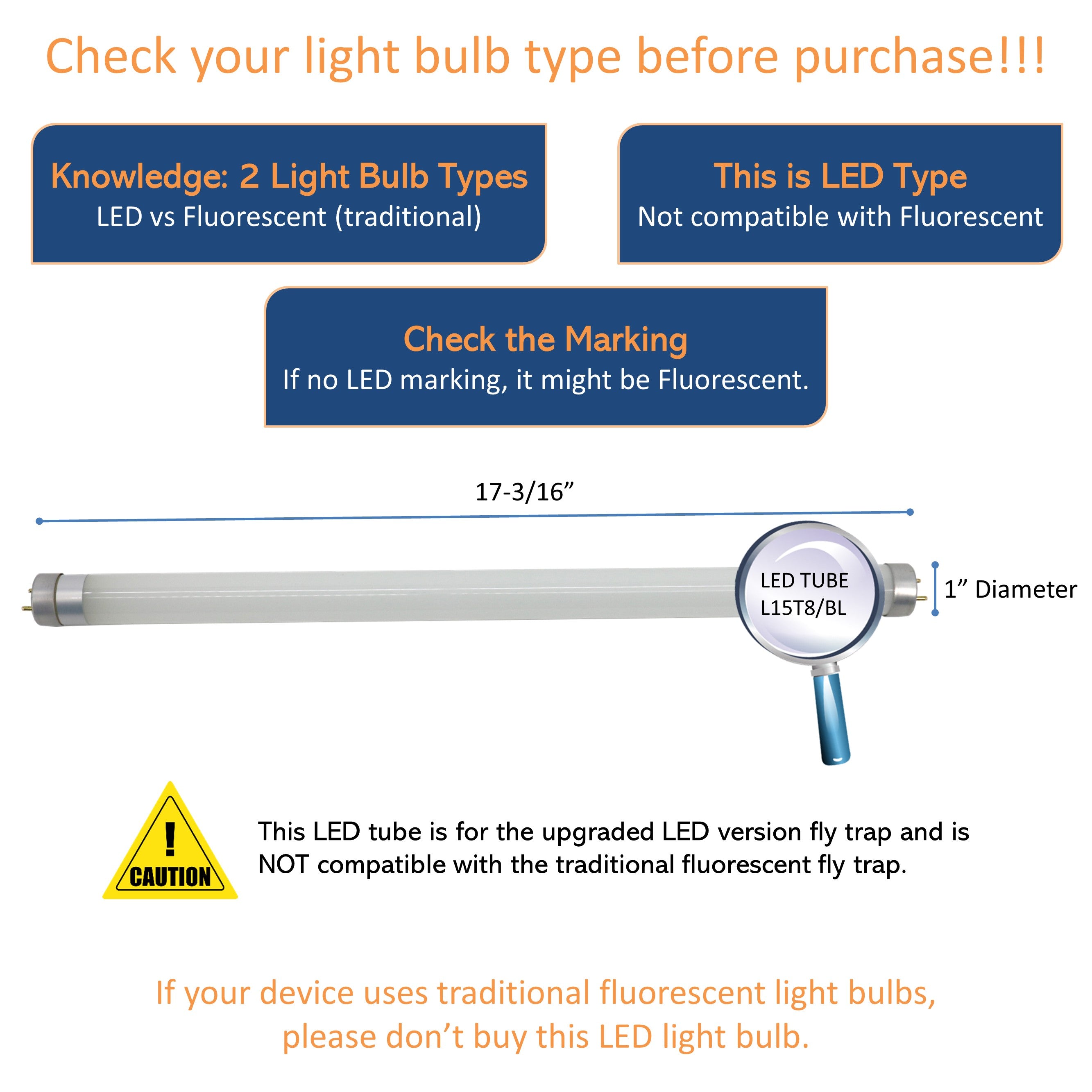 Awoco Replacement LED TUBE L15T8 5 W LED UV Light Bulb for Wall Mount Sticky Fly Trap Lamp FT-3W45-LED