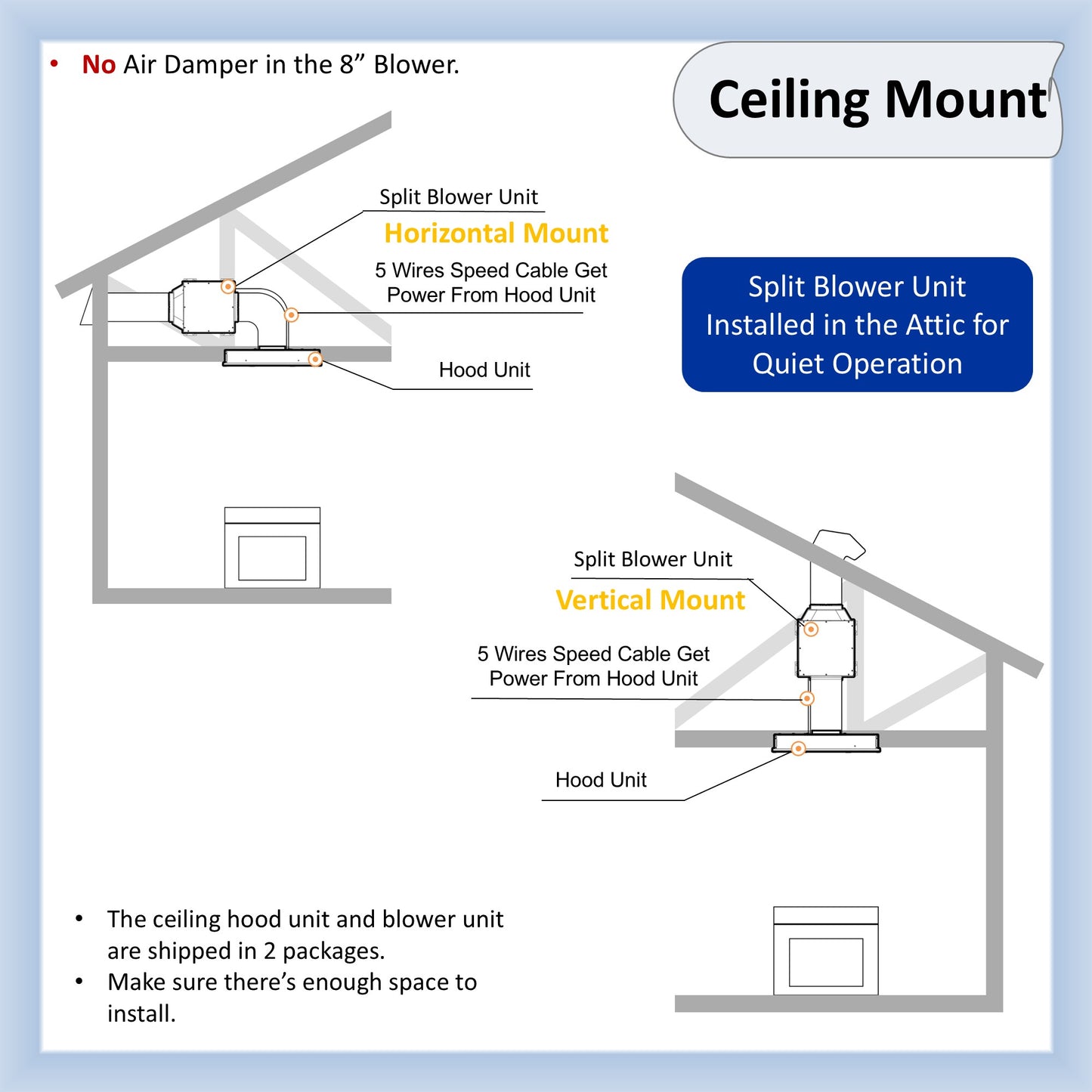 Awoco RH-IT06-R30 14-1/2”D Super Quiet Split Insert Ceiling Mount Stainless Steel Range Hood, 4-Speed, 800 CFM, LED Lights with 6” Blower & Remote Control (30"W 6" Vent)