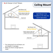 Awoco RH-IT06-R30 14-1/2”D Super Quiet Split Insert Ceiling Mount Stainless Steel Range Hood, 4-Speed, 800 CFM, LED Lights with 6” Blower & Remote Control (30"W 6" Vent)