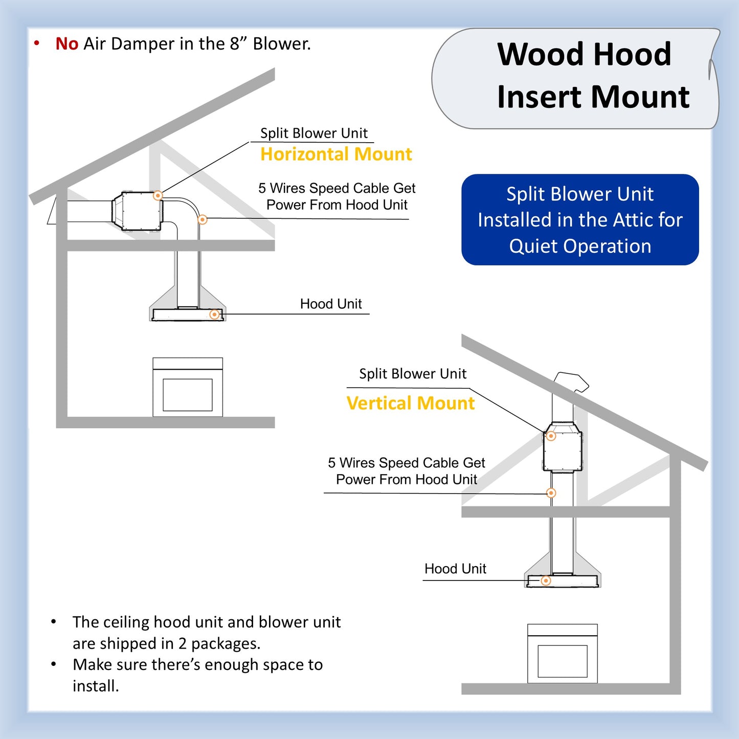 Awoco RH-IT06-R30 14-1/2”D Super Quiet Split Insert Ceiling Mount Stainless Steel Range Hood, 4-Speed, 800 CFM, LED Lights with 6” Blower & Remote Control (30"W 6" Vent)