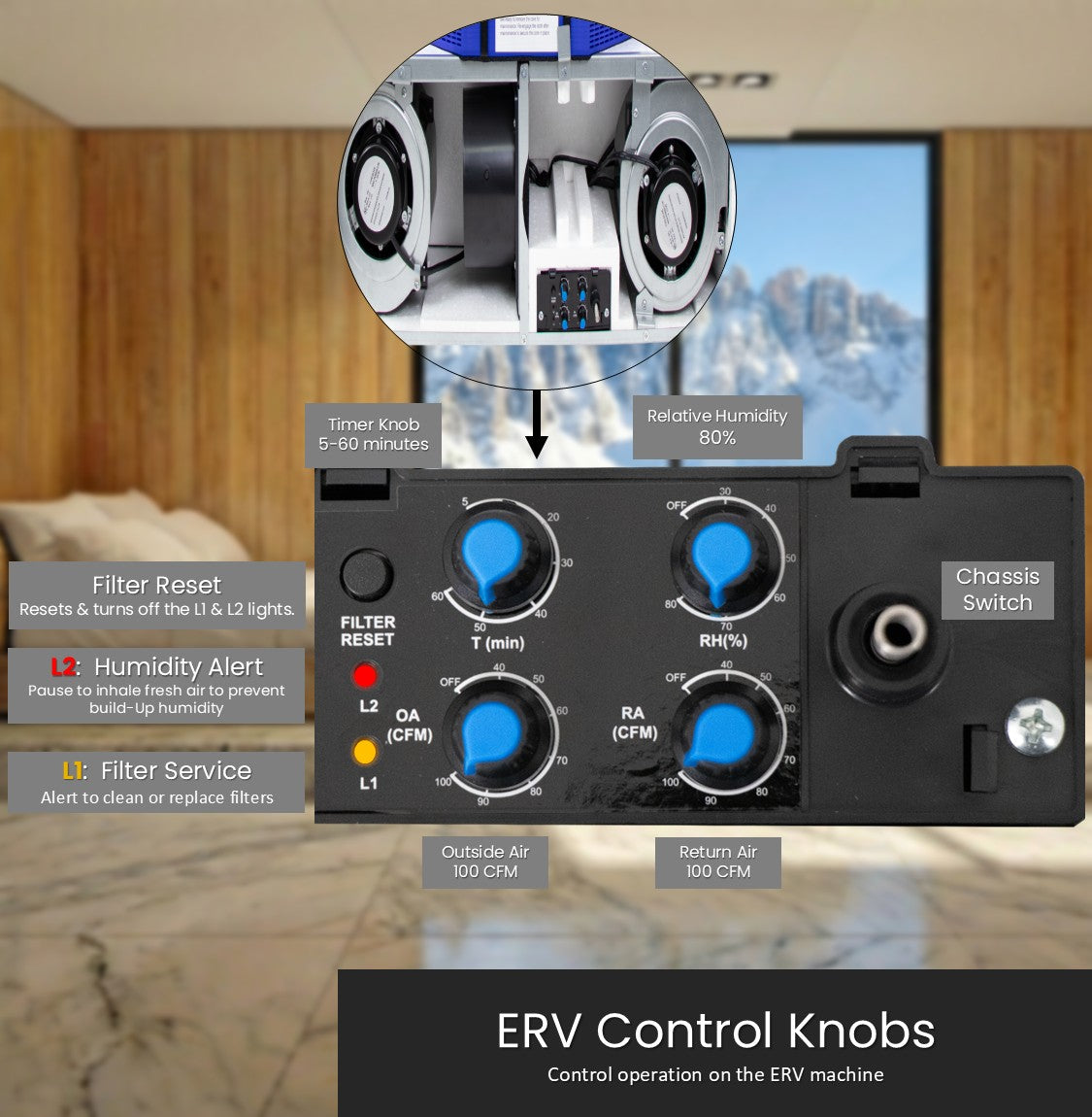 Awoco 6” Vent Energy Recovery Ventilator (ERV) System Various Speeds 100 CFM with Filter & Control Panel, Energy Saving HVI Certified