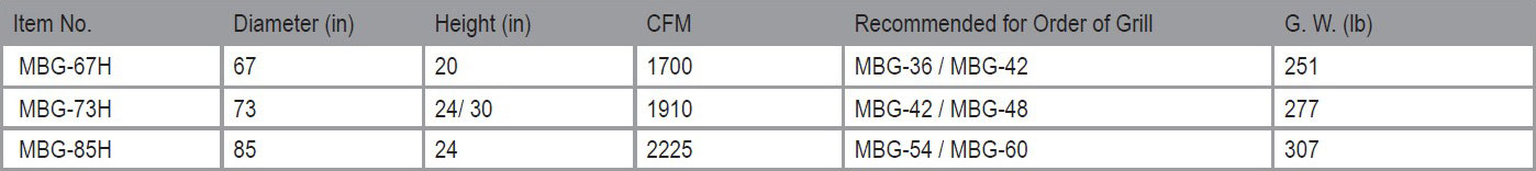GSW 85" MBG-85H Mongolian BBQ Exhaust Hood - ETL Listed Commercial Oriental Style Vapor Capture
