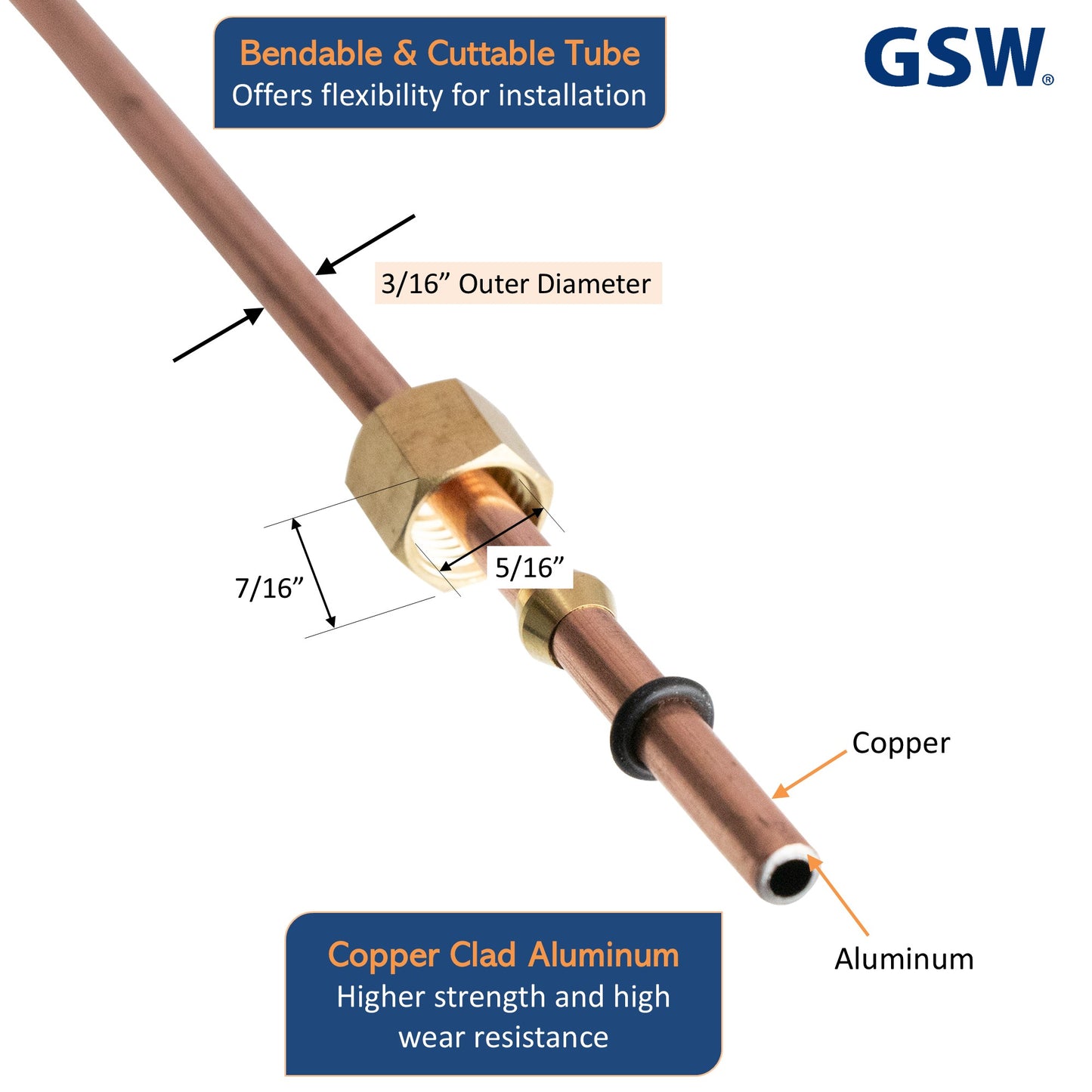 GSW WR-PTC 3/16"OD Bendable Pilot Tubing with Pilot Tip, Nut & Sleeve, Chinese Wok Range Accessory for Commercial Restaurant Kitchen Gas Equipment