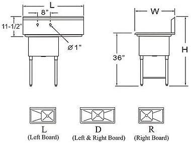 GSW SEE18181R Economy 1 Compartment Stainless Steel Sink with Right Drainboard ETL Certified (18" x 18" Sink Only)