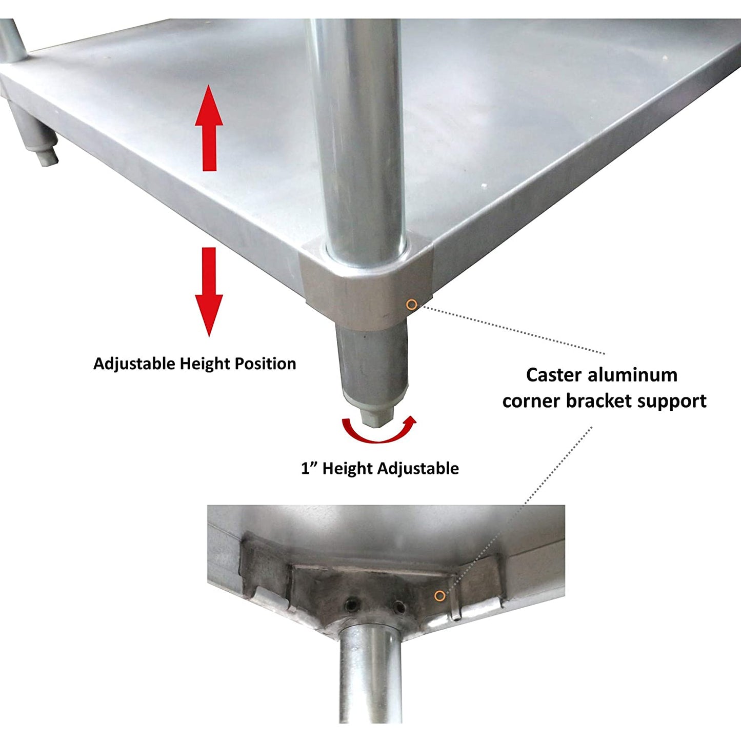 GSW Commercial Grade Flat Top Work Table with All Stainless Steel Top, Undershelf & Legs, Adjustable Bullet Feet, NSF & ETL Approved to Meet Sanitation Food Service Standard 37 (30"D x 24"L x 35"H)