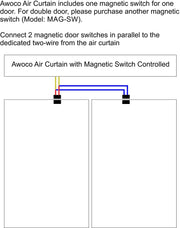 Awoco 12VDC Easy-Install Magnetic Switch for Awoco Magnetic Switch Controlled Air Curtains (Magnetic Switch)