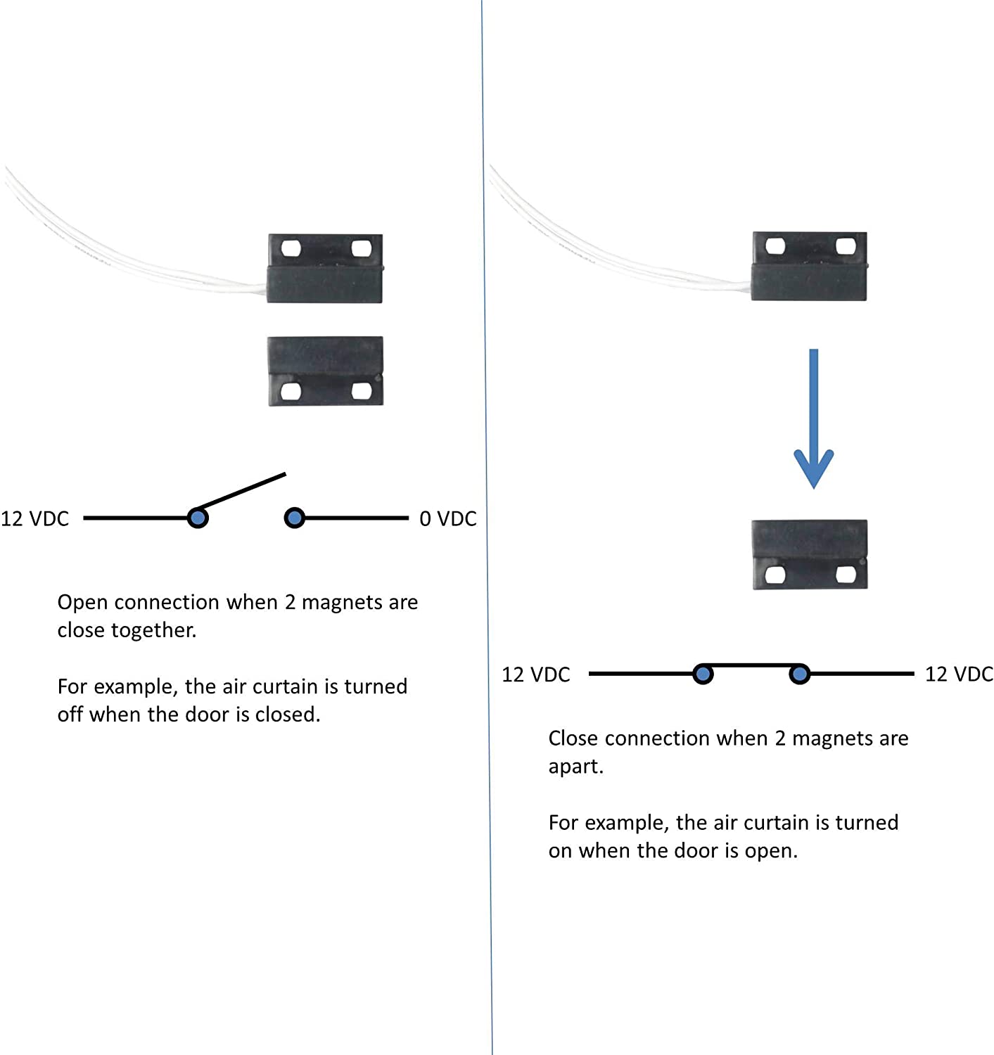 Awoco 12VDC Easy-Install Magnetic Switch for Awoco Magnetic Switch Controlled Air Curtains (Magnetic Switch)