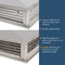 GSW 20” Stainless Steel 4-Way Adjustable Air Diffuser for Evaporative Swamp Cooler, 22” Mounting Edge (20"x20"x6")